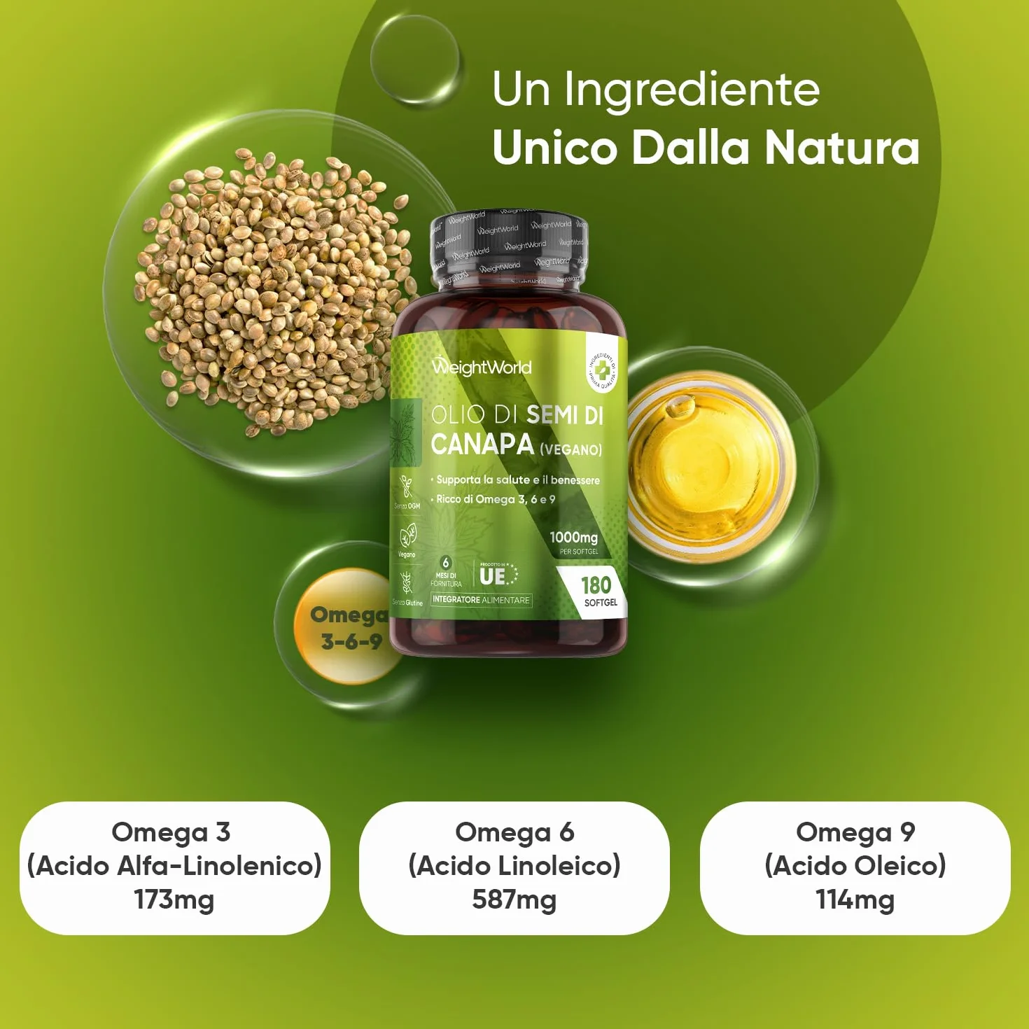 Olio di Canapa 1000mg per Softgel, 180 Softgel Vegane, Omega 3 6 9, ALA, Spremuto a Freddo