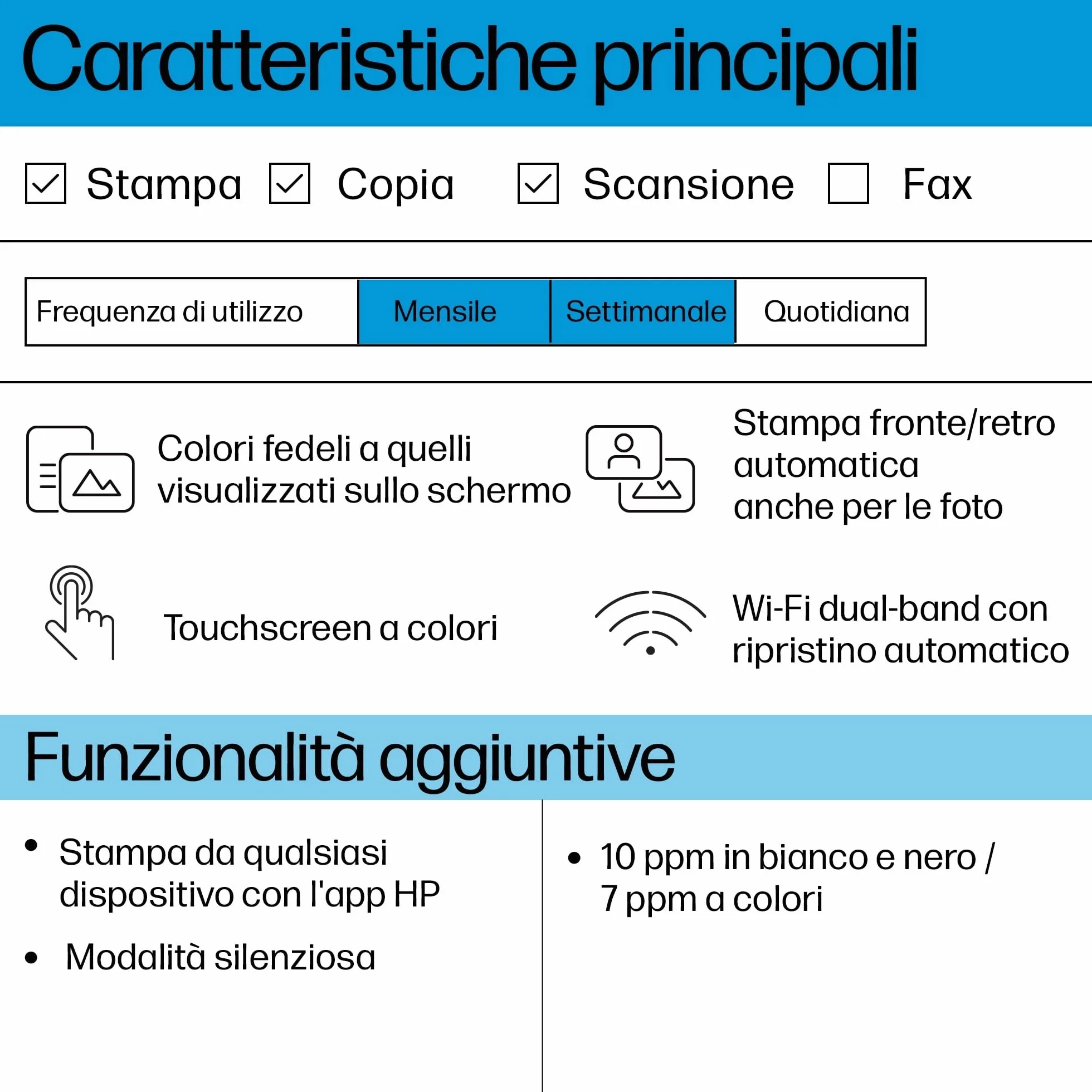HP Envy 6120e Stampante Multifunzione a Getto d'Inchiostro A4 Colori, Stampa Fronte e Retro Automatica, Wi-Fi, 10 ppm, Bianca