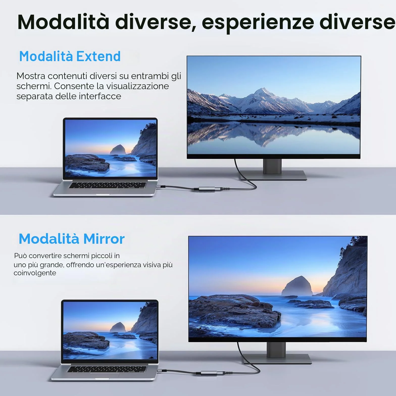 Adattatore da USB a HDMI, 1080P Convertitore da USB-A a HDMI, Adattatore in alluminio, adatto per PC, laptop, monitor, proiettori e TV, Compatibile con macOS e Windows 11/10/8.1/8/7