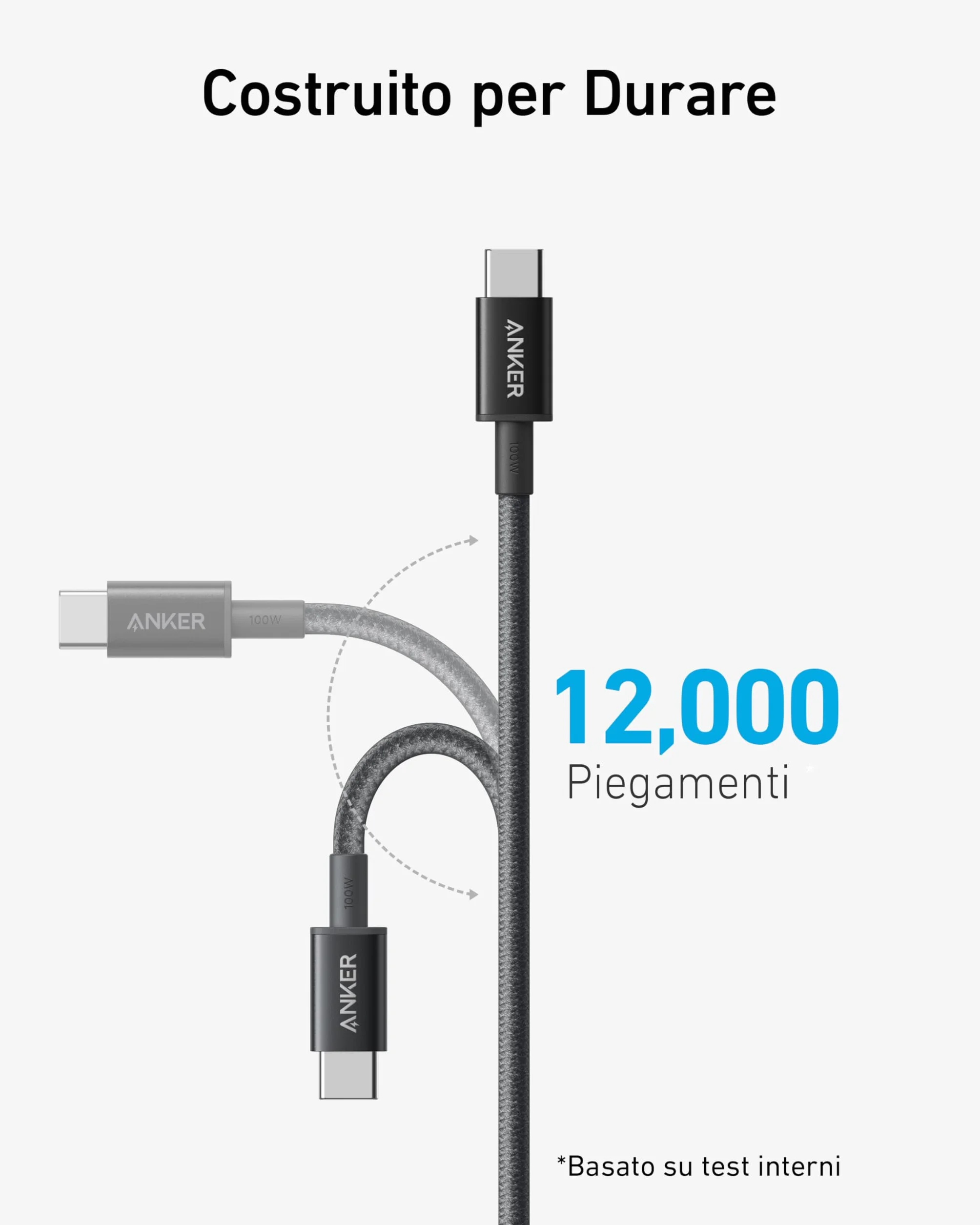 Anker Cavo USB C 100W 333 Type C Ricarica Rapida 1,8m per iPhone 16 Pro Max MacBook Pro iPad Pro Galaxy S21