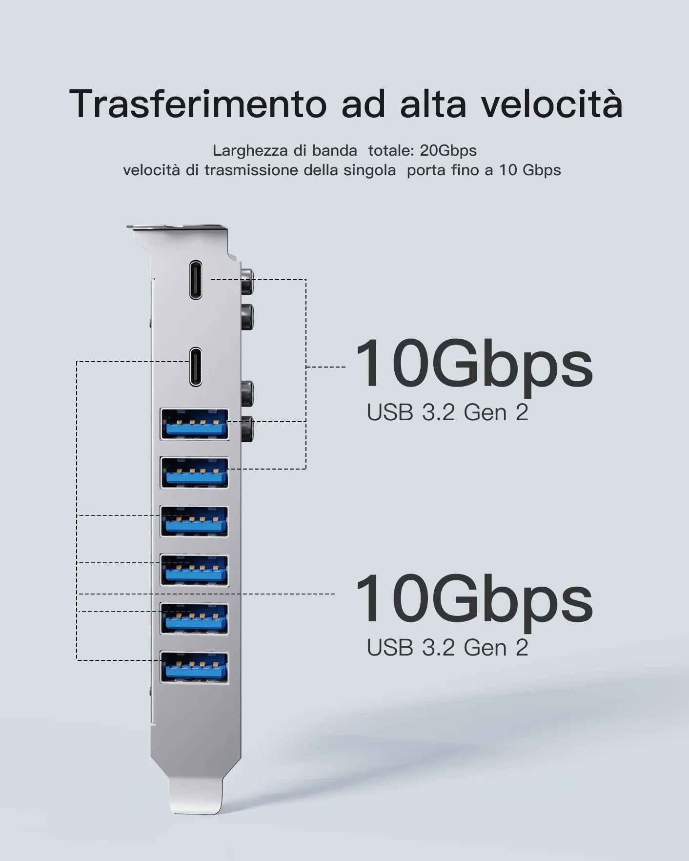 Inateck Scheda PCIe to USB 3.2 Gen 2, Ricarica USB C PD, 2 Porte USB C e 6 Porte USB A con Larghezza di Banda Totale di 16 Gbps, KU8212