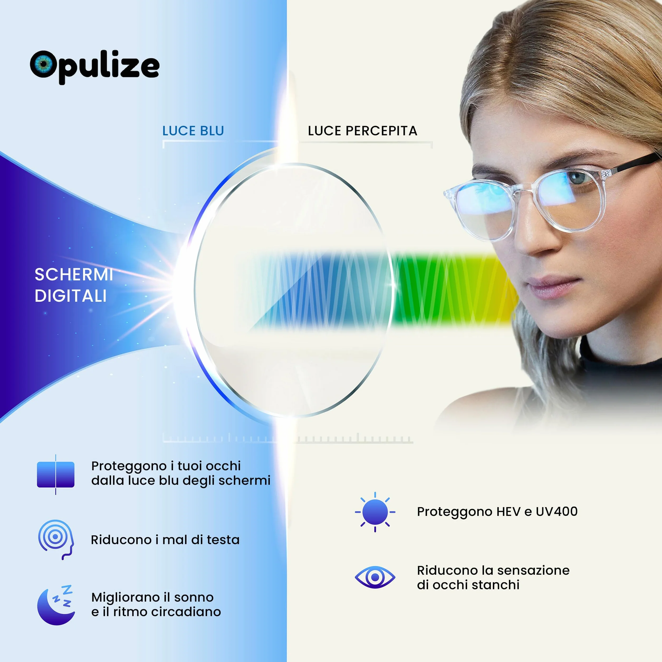 OPULIZE Sol Occhiali da lettura Unisex Adulto