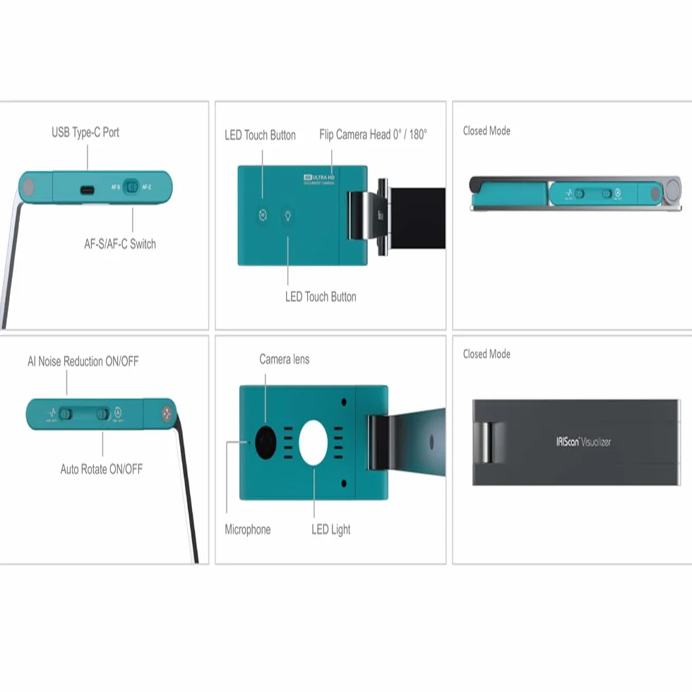 Iriscan Visualizer Webcam per documenti v7: 4K UltraHD-13MP, 4 in 1, visualizzatore, scanner A3, scanner documenti, videoconferenza, microfono intelligente, autofocus, LED, USB WinMac