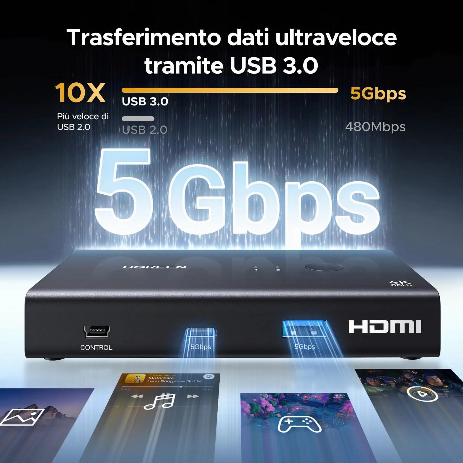 UGREEN Switch KVM HDMI 2.0 2 ingressi 1 uscite 4K 60Hz per 2 PC con 4 porte USB 3.0 5Gbps per tastiera, mouse, disco rigido, controller desktop compatibile con Windows, Linux, macOS