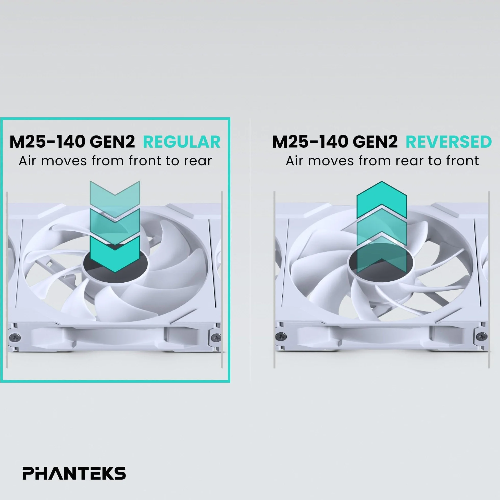 Phanteks M25-140 Gen2, 3er Pack, ventola di raffreddamento ad alte prestazioni ARGB da 140 mm, telaio ventola unificato a Daisy-Chain, hub Infinity Mirror, connessione a cavo singolo, Bianco