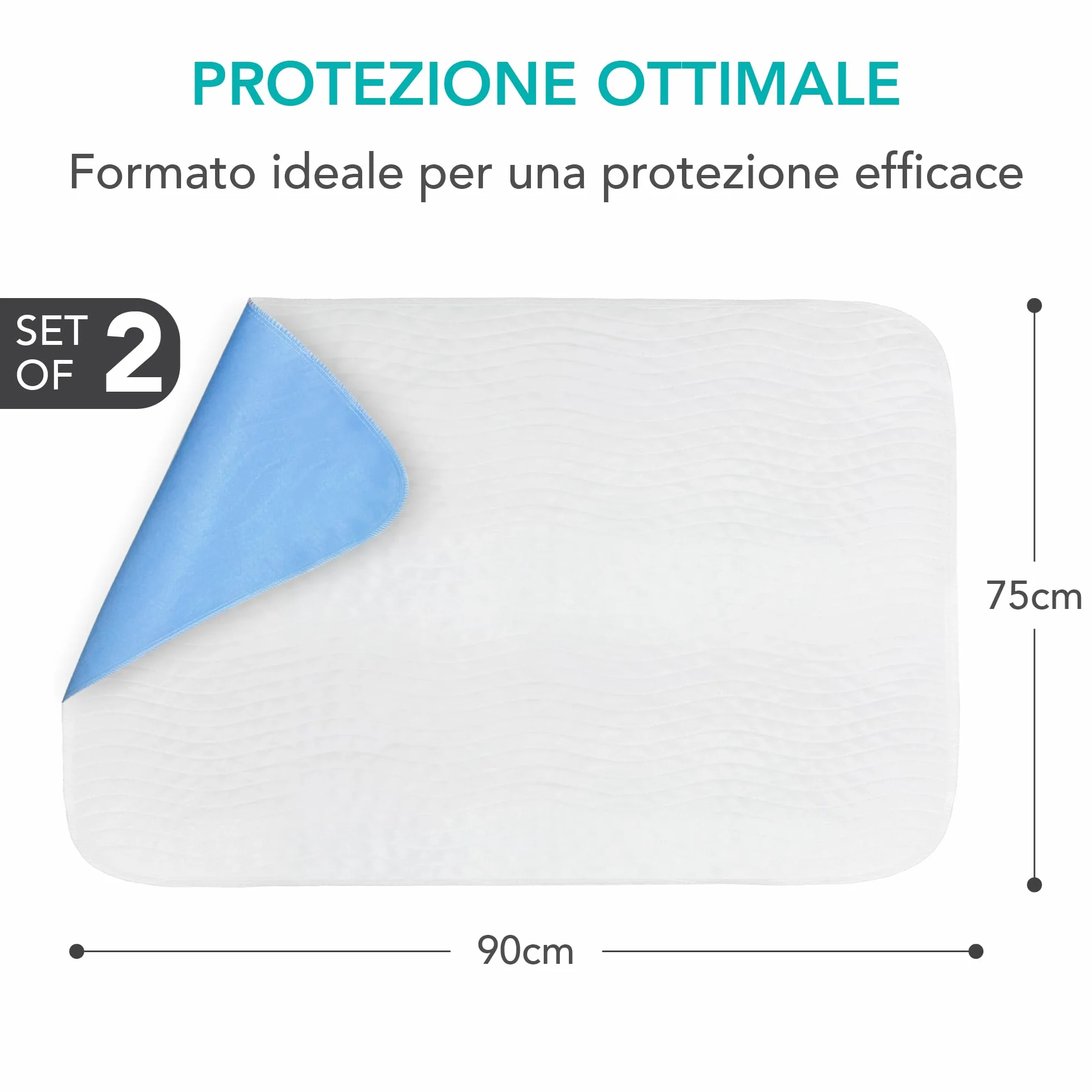Traversa Incontinenza Lavabile 75x90 cm Proteggi Materasso Impermeabile OEKO-TEX Alta Assorbenza Riutilizzabile Adulti