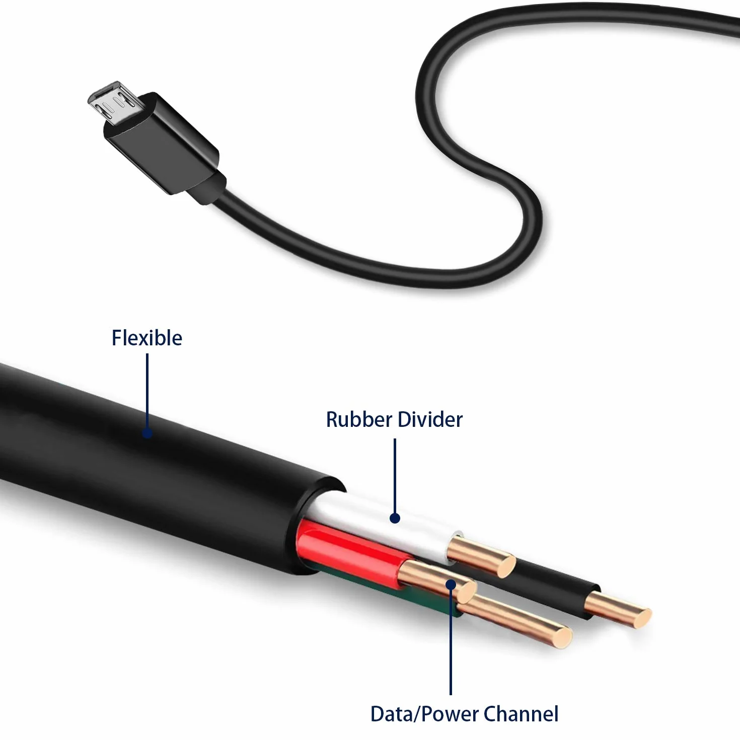 Cavo Micro USB 4,5M