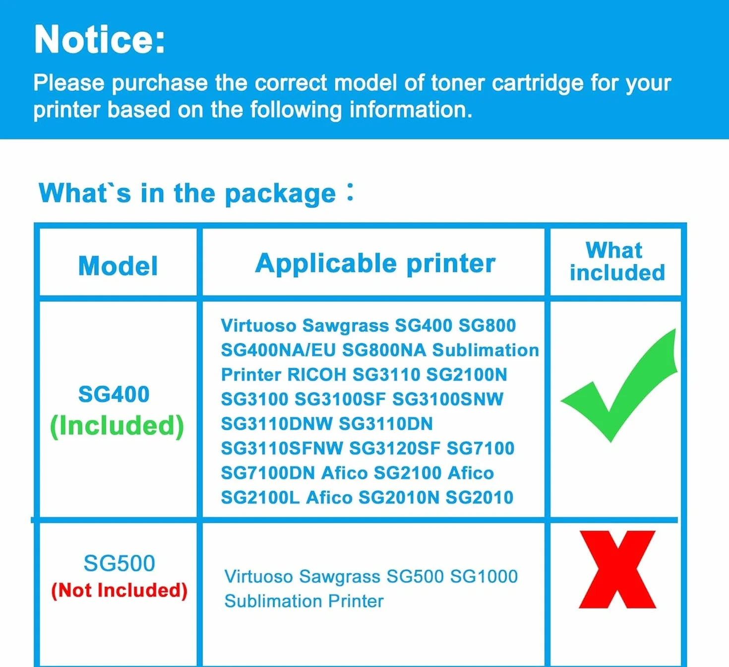 LCL Ciano Cartucce d'inchiostro Compatibile Sublimation Ink SG400 SG800 PRINTAN DINK High Yield Sostituzione per RICOH SG3110 SG2100N SG3100 Virtuoso SG400 SG800 SG400NA/EU SG800NA (1-Pack)