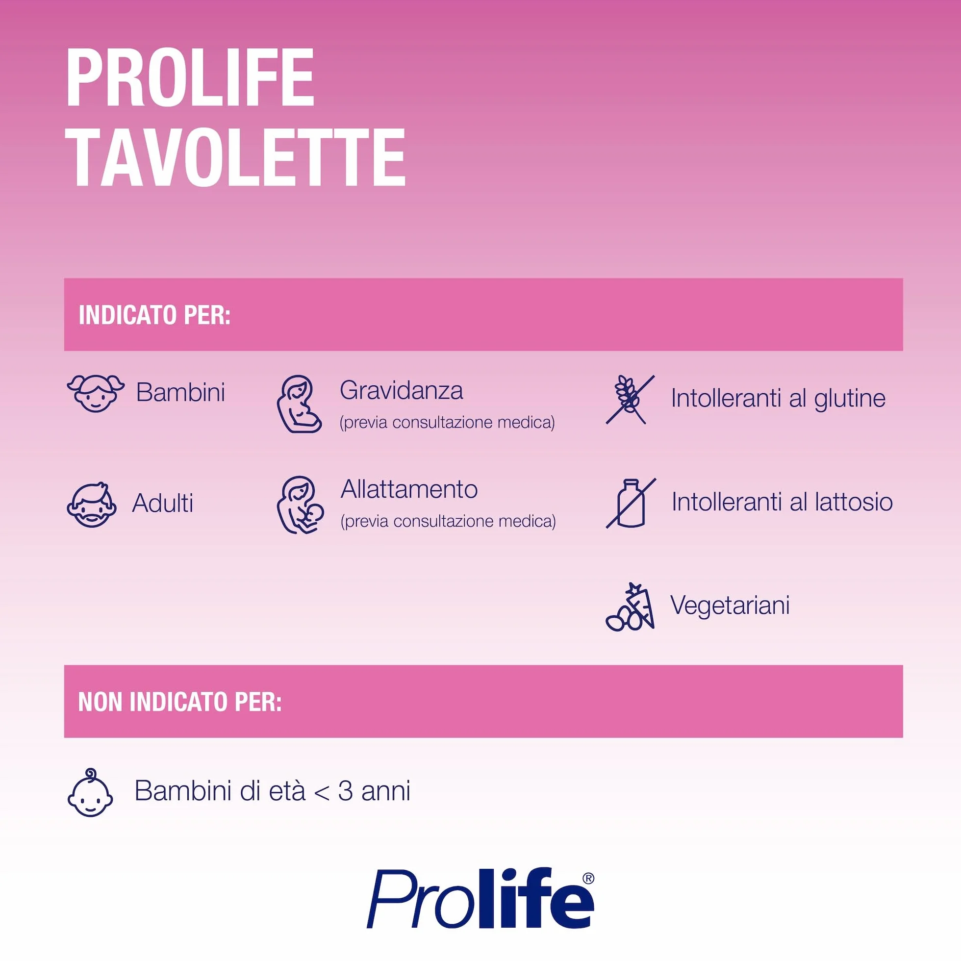 Prolife Tavolette Probiotici per Bambini 24 Masticabili Regolarità Intestinale Senza Glutine