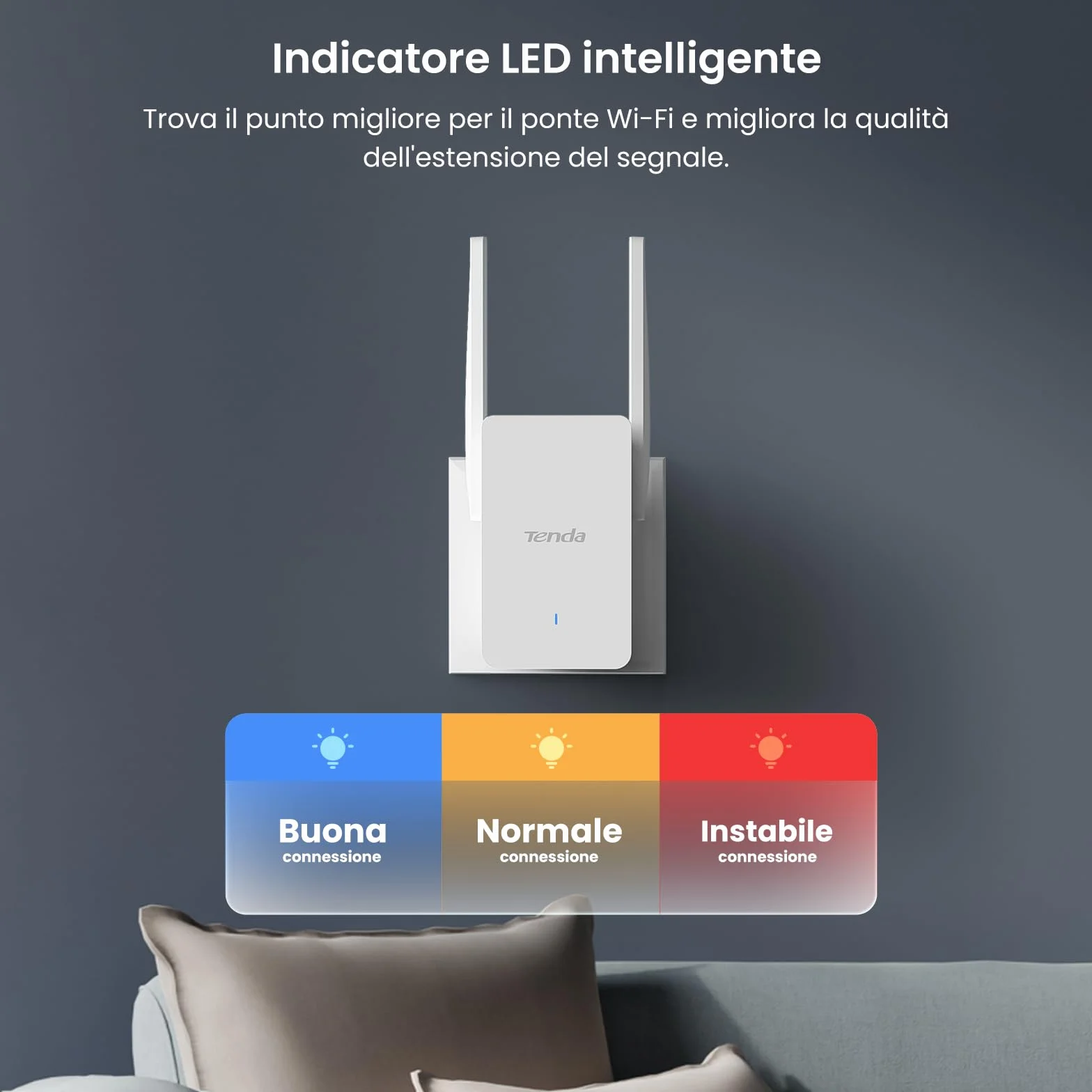 Tenda A33 Ripetitore WiFi 6 AX3000, Amplificatore WiFi 6 Doble Band Gigabit, Modalità AP, Pulsante WPS, LED Segnale Intelligente