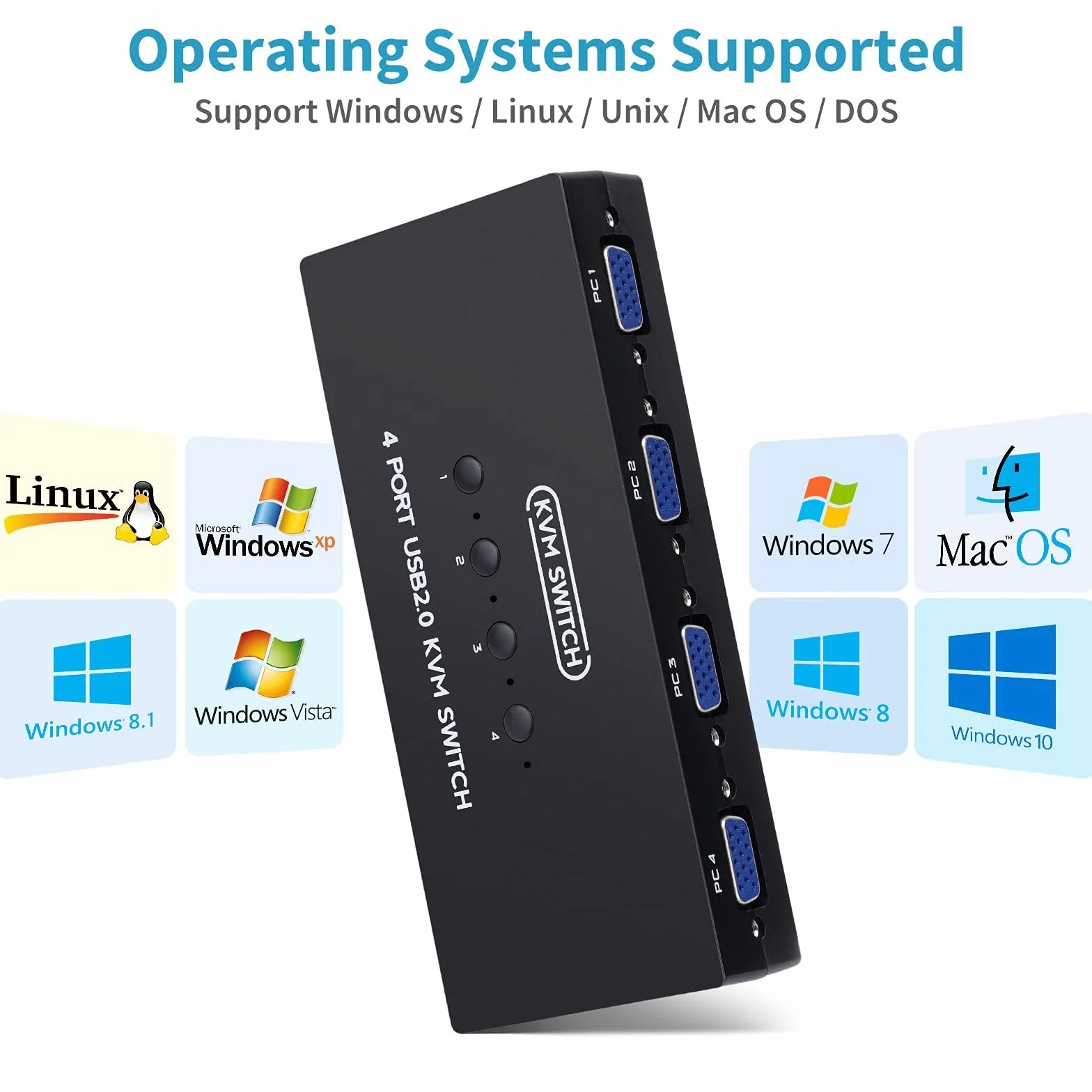 VGA KVM Switch, USB e VGA Commutatore con 4 Cavi KVM, 4 Porte Switch Box per PC Monitor, Tastiera Mouse, Scanner, Stampante