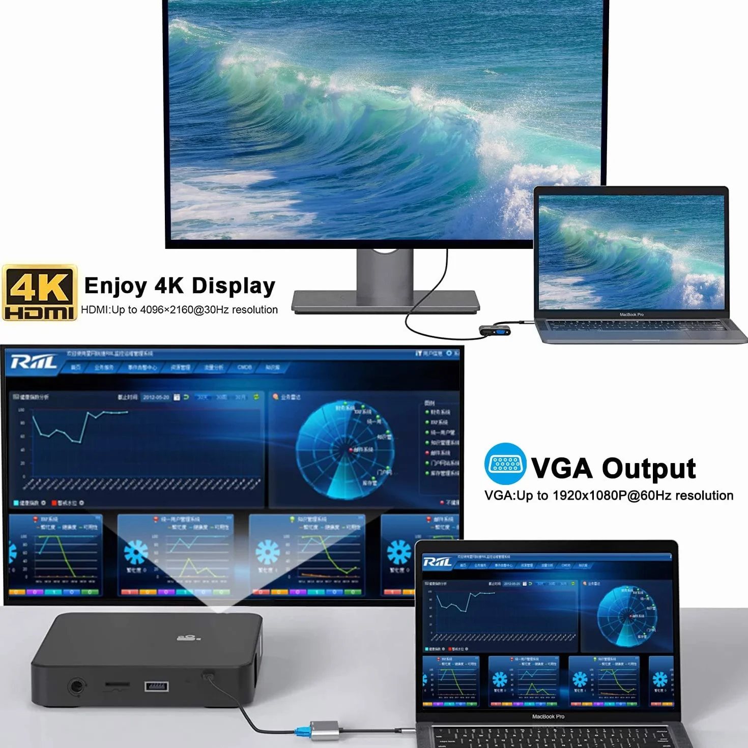 ABLEWE USB C a HDMI e VGA Adattatore, USB C Hub Thunderbolt 3 a HDMI 4K VGA 1080P per MacBook Pro