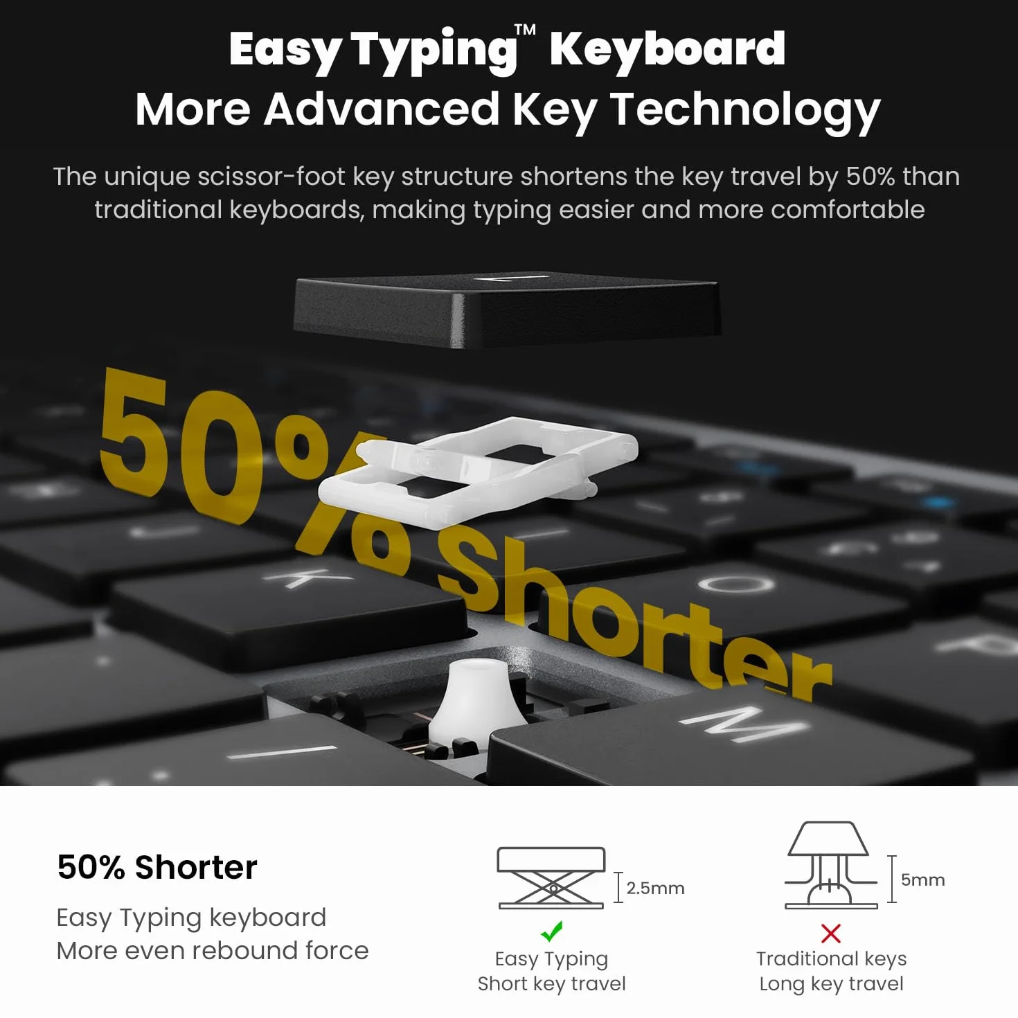 cimetech Tastiera wireless Layout Italiano QWERTY 2.4G USB con tastierino numerico tasti ergonomici grigio
