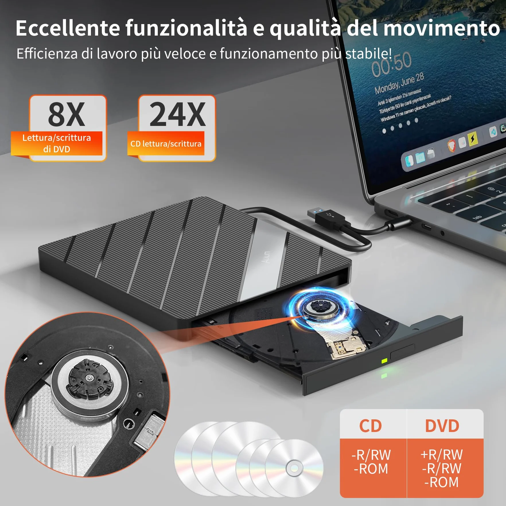 Alxum Unità DVD Esterna per Computer Portatile CD/DVD con Lettore di Schede SD&TF e porte USB 2.0 USB 3.0, Disco CD Esterno USB e USB C per Laptop, Desktop, MacBook, Windows, Linux, Mac OS, Vista