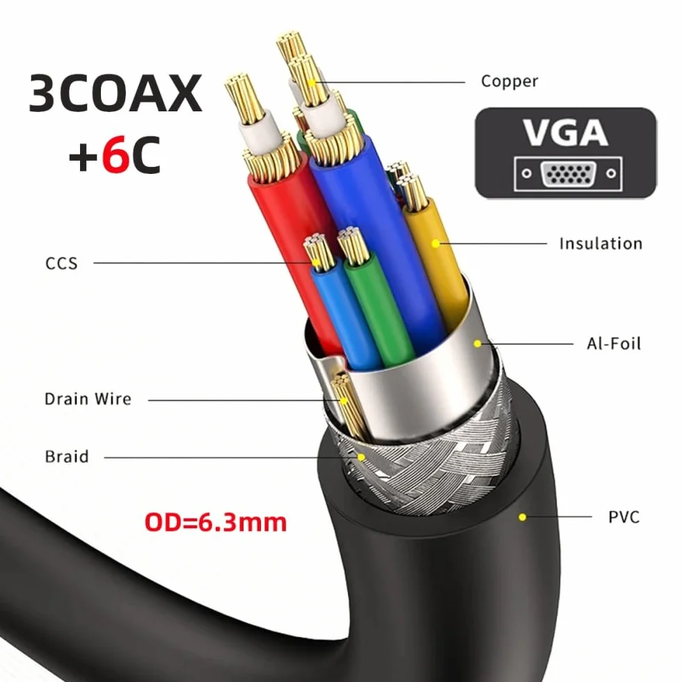 CY Cavo di prolunga VGA RGB maschio ad angolo retto di 90 gradi a maschio dritto 3COAX+6C per monitor proiettore computer
