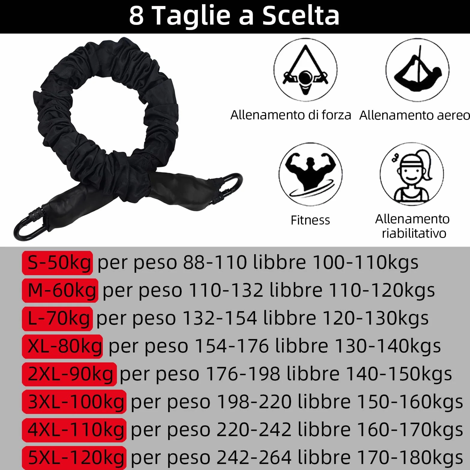 PRIOR FITNESS Cavo Bungee per Yoga Aerea e Bungee Fitness, Fascia Elastica 50-120kg, Lunghezza 1m, Nucleo Lattice Naturale