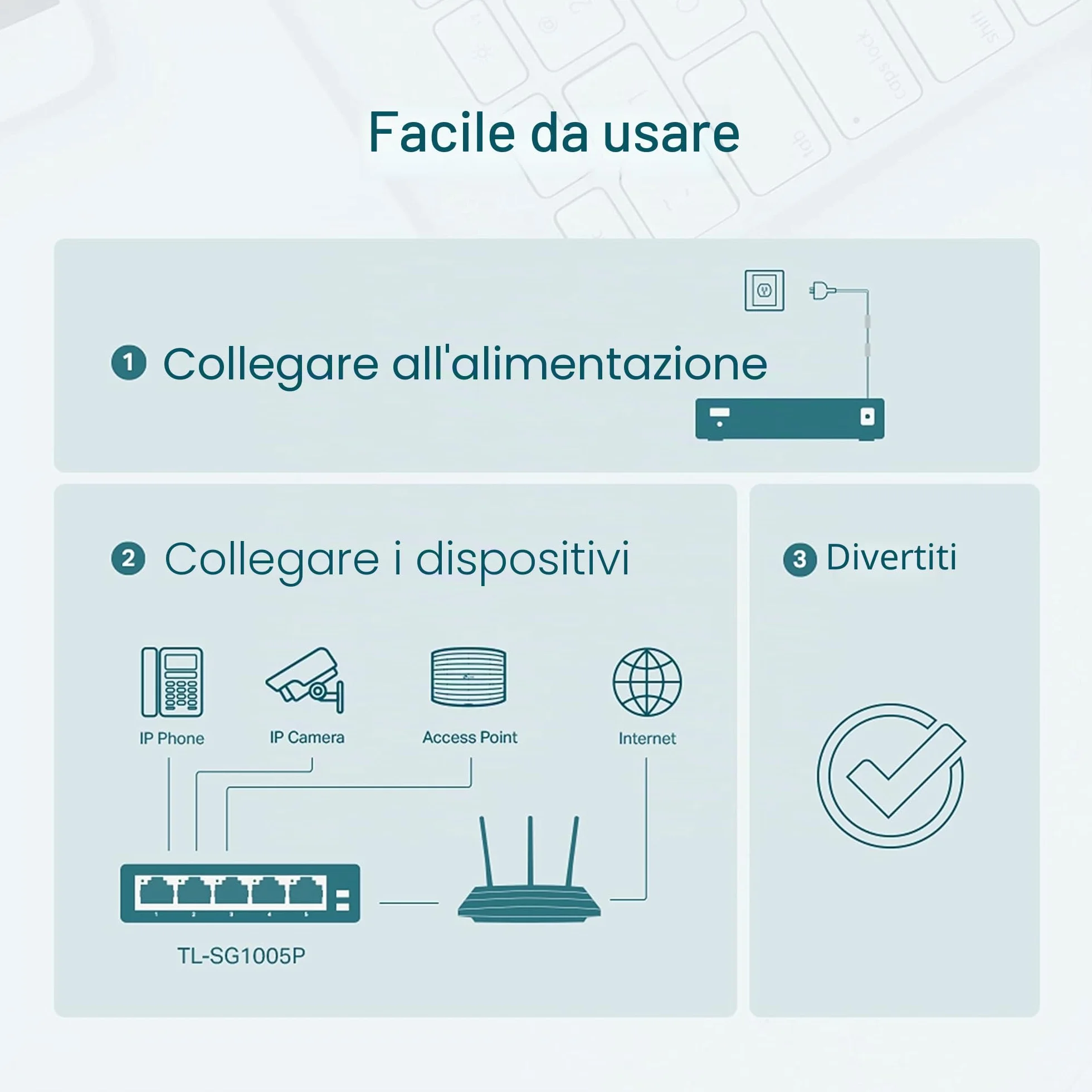 TP-Link TL-SG1005P Desktop Switch, 5 Porte Gigabit 10/100/1000 Mbit, 4 Porte PoE fino a 65W, ogni porta fino a 30 W, Protezione da Sovraccarico, Semplicità d'Uso