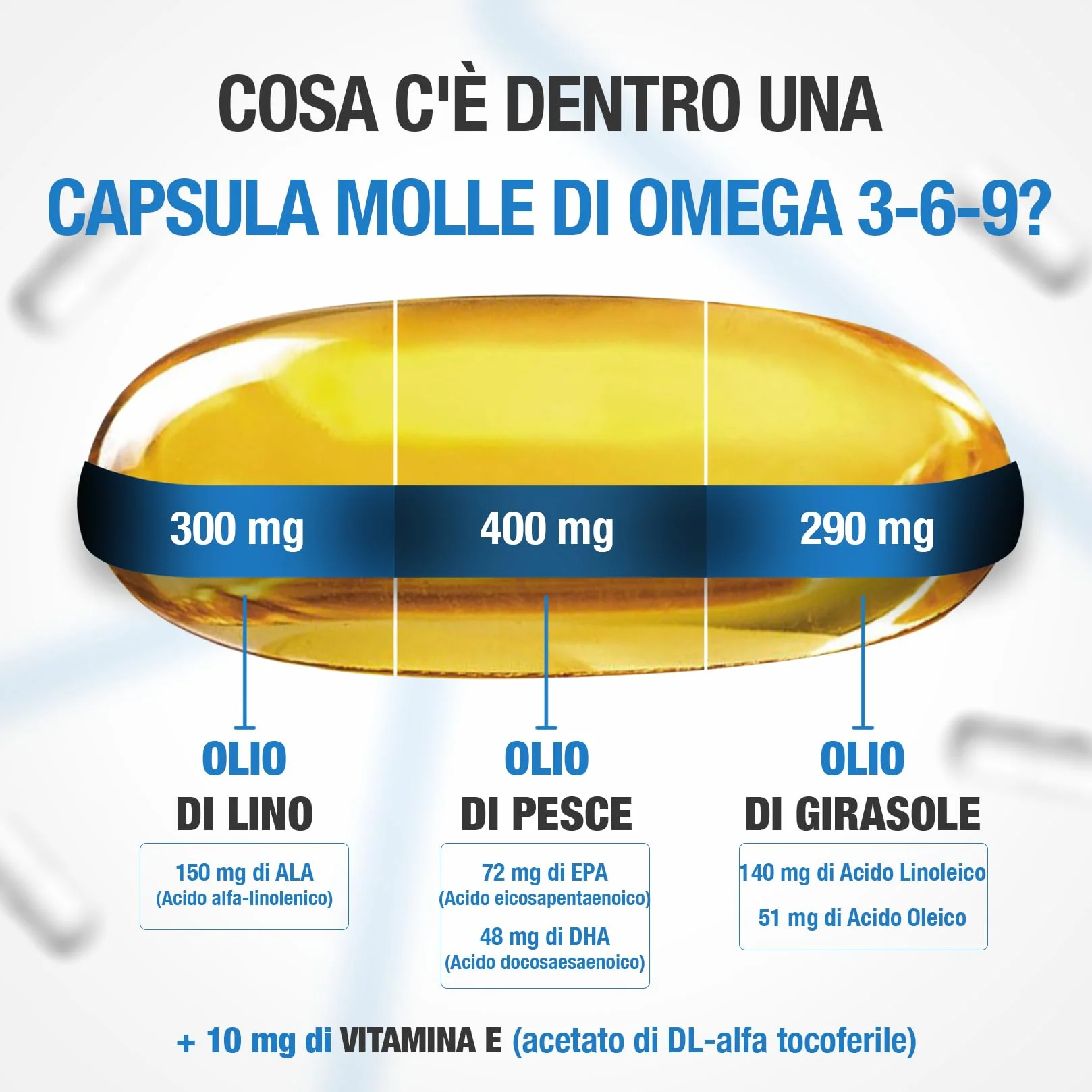 Omega 3 6 9 Integratore 1000 mg per Softgel Olio di Pesce Borragine Girasole Vitamina E 100 Capsule