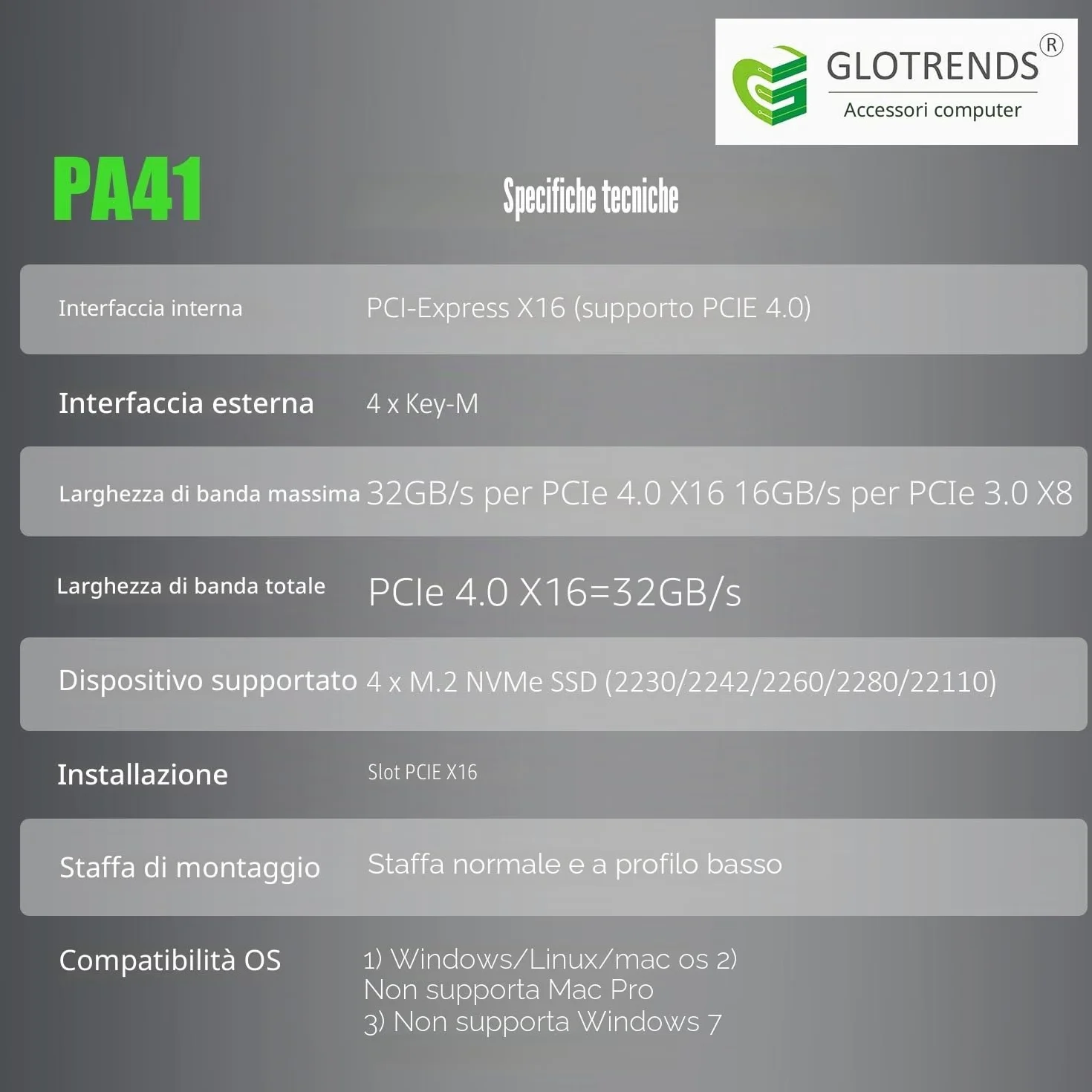 GLOTRENDS PA41 Quad Adattatore M.2 NVMe a PCIe 4.0 X16 senza biforcazione PCIe, configurazione RAID M.2 NVMe tramite strumento OS (supporta dimensioni 22110/2280)