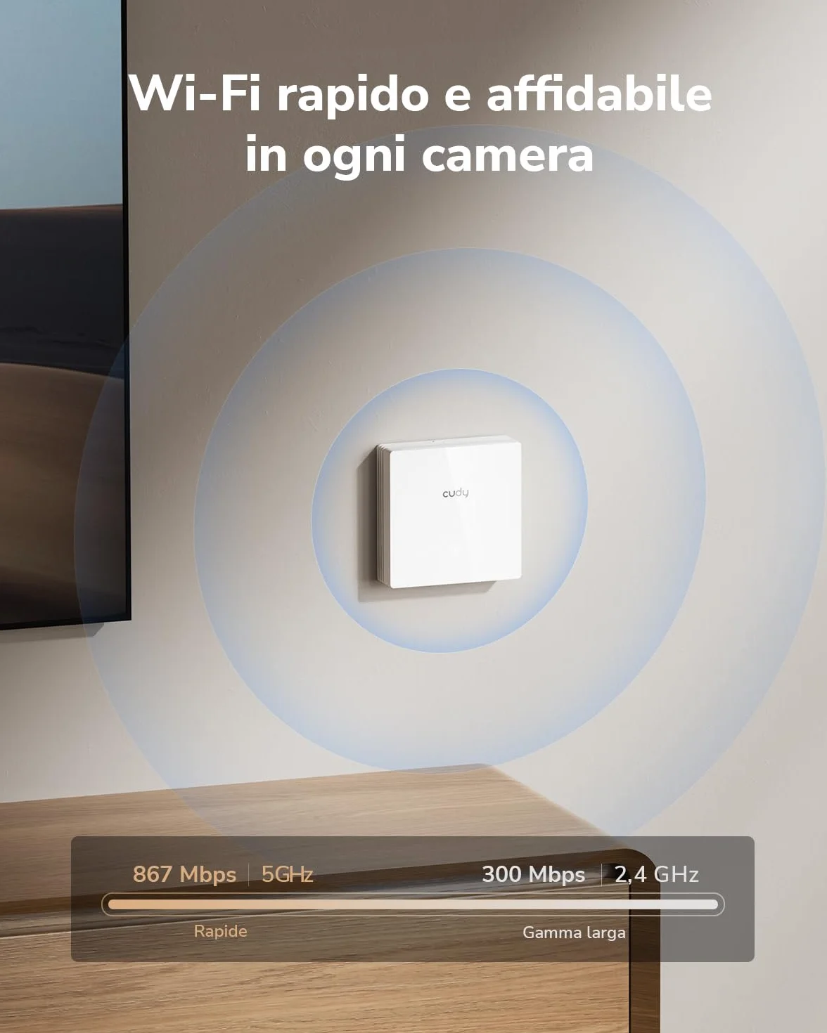 Access point Cudy AC1200 dual band Gigabit da parete, design da 86 mm, Gigabit RJ45, supporto mesh, MU-MIMO, beamforming, roaming senza interruzioni, alimentazione PoE, AP1300E Wall