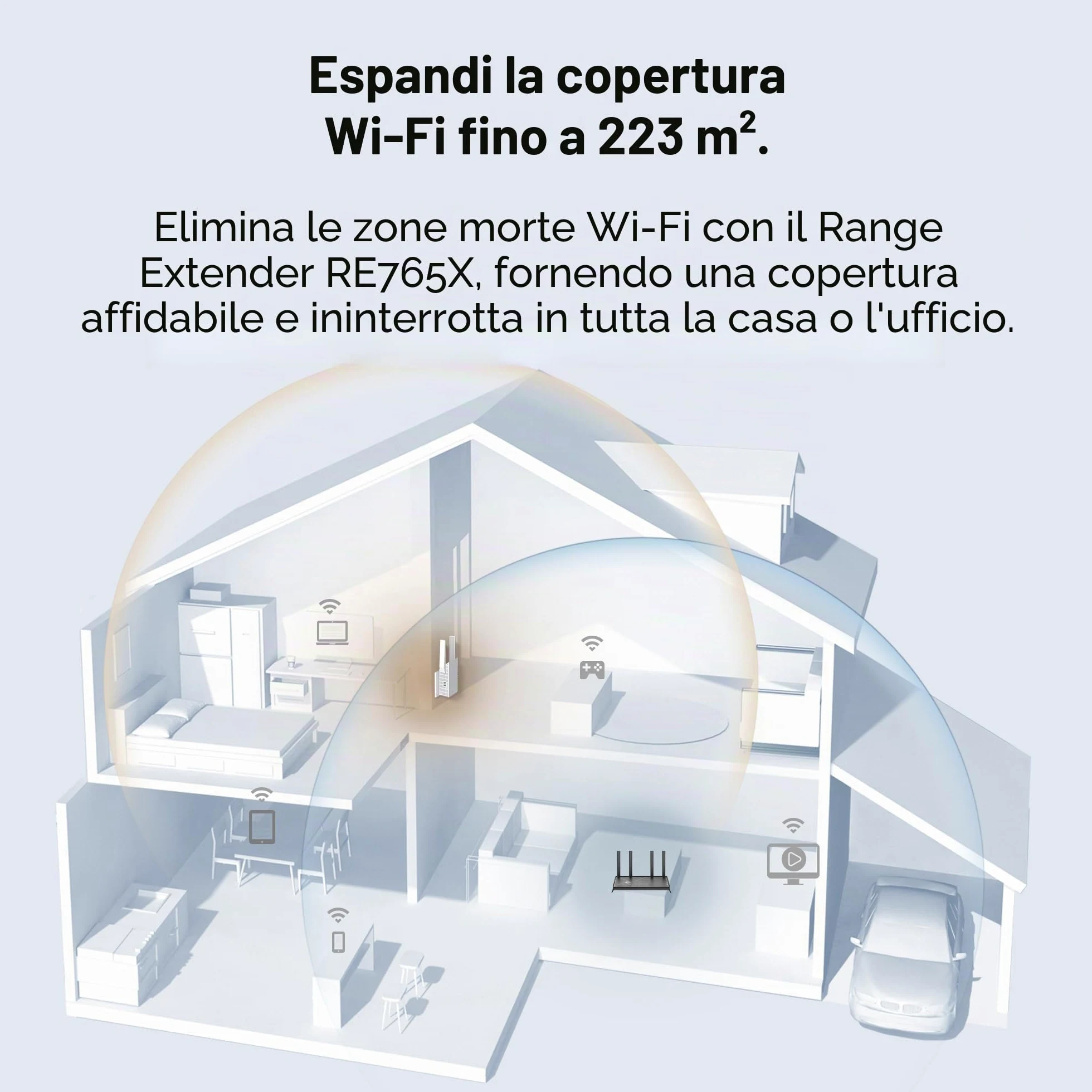 TP-Link RE765X AX3000 WiFi 6 Range Extender w/Smart Plug Integrated Passthrough | Ripetitore wireless dual-band con porta Ethernet | Fino a 2400 mq, 64 dispositivi | Compatibile EasyMesh |