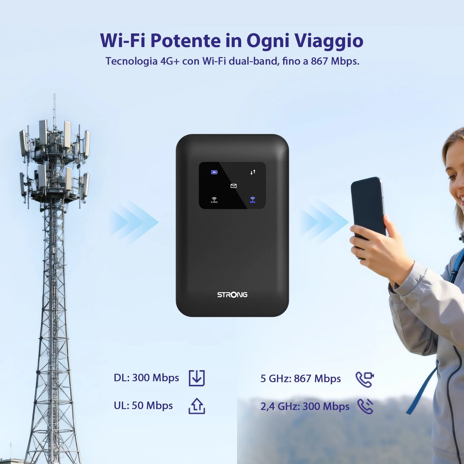 STRONG 4G+ AIRSPOT 510 Saponetta WiFi Portatile con SIM, LTE CAT6 300Mbps, WiFi AC900Mbps, Hotspot Tascabile, 2500mAh