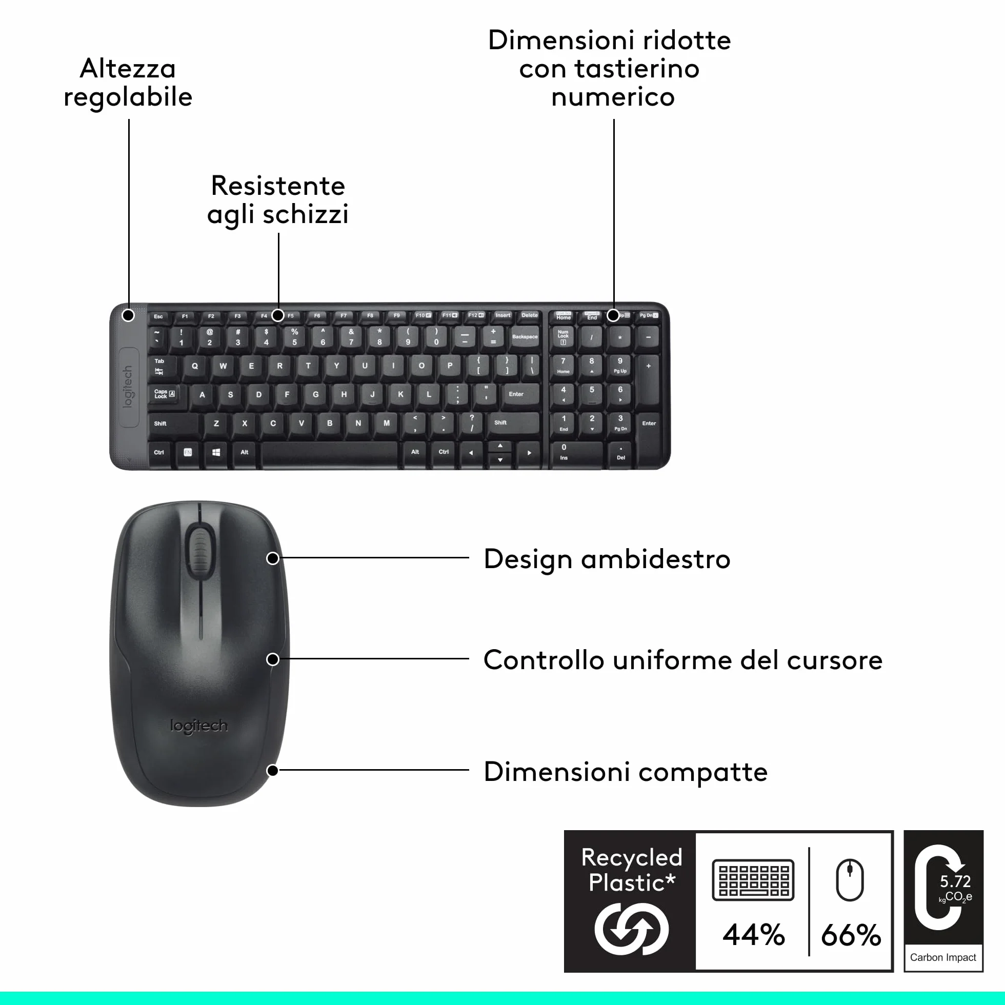 Logitech MK220 Combo Tastiera e Mouse Wireless Compatti per Windows, 2,4 GHz Wireless con Ricevitore USB Unifying, Durata Batteria di 24 Mesi, Compatibile con PC, Laptop, Layout Italiano QWERTY - Nero