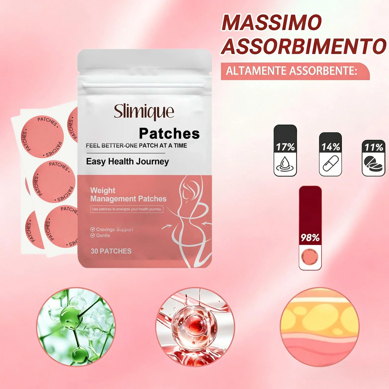 Slimique Cerotti Dimagranti Patch, 30 Cerotti Slimique, Ingredienti Botanici Naturali