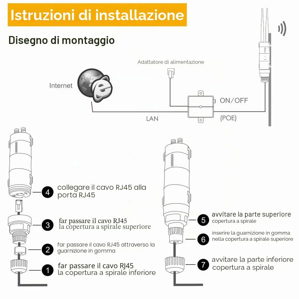 Potente ripetitore WiFi da esterno con antenna WiFi a lunga portata - Amplificatore Wavlink N300 2.4G - Outdoor Poe Ripetitore WiFi Esterno- Ideale per grandi spazi remoti