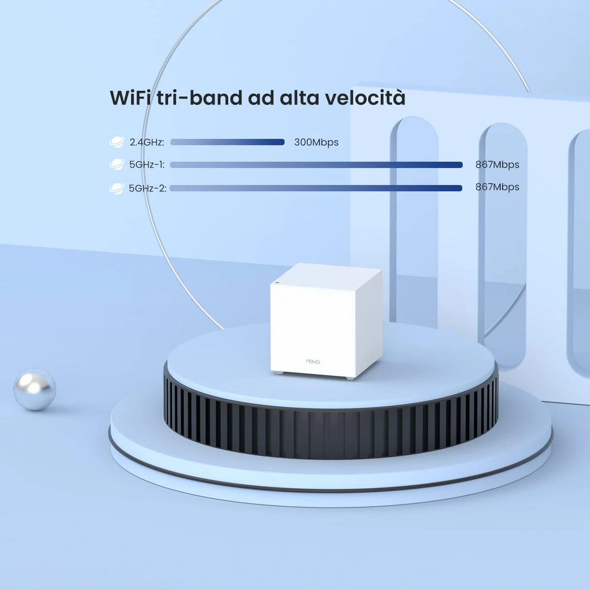 Tenda Sistema Wi-Fi Mesh MW12-3, Router Mesh AC1200 Tri-Band (2.4 GHz: 300 Mbps, 5 GHz: 867 Mbps), 3 porte Gigabit Ethernet, Ampia copertura, Confezione da 3 pezzi