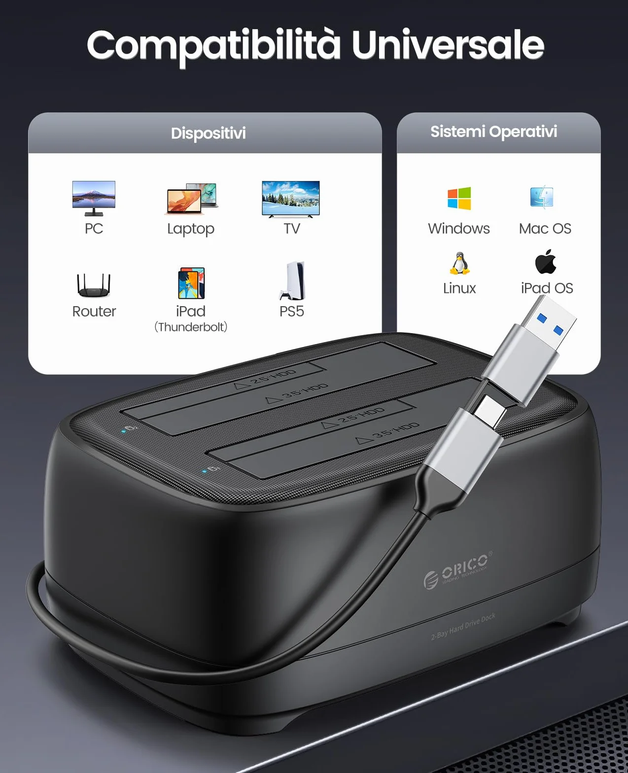 ORICO Dual Bay Docking Station USB 3.2 Gen1 per HDD SSD SATA 2,5 e 3,5 Pollici, Case Esterno Fino a 40TB con UASP (DD28C3)