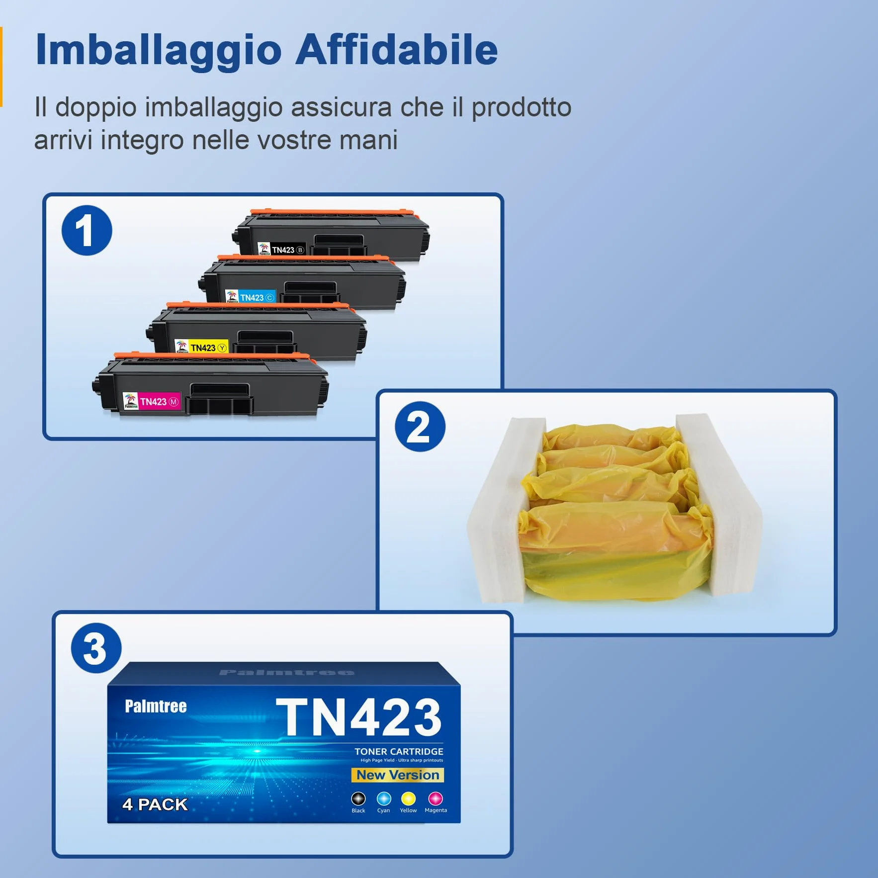 Palmtree TN423 Toner Compatibile con Brother TN-423 TN-423BK TN-421 con Brother MFC-L8690CDW Toner MFC-L8900CDW HL-L8260CDW HL-L8360CDW DCP-L8410CDW DCP-L8410CDN (Nero Ciano Giallo Magenta