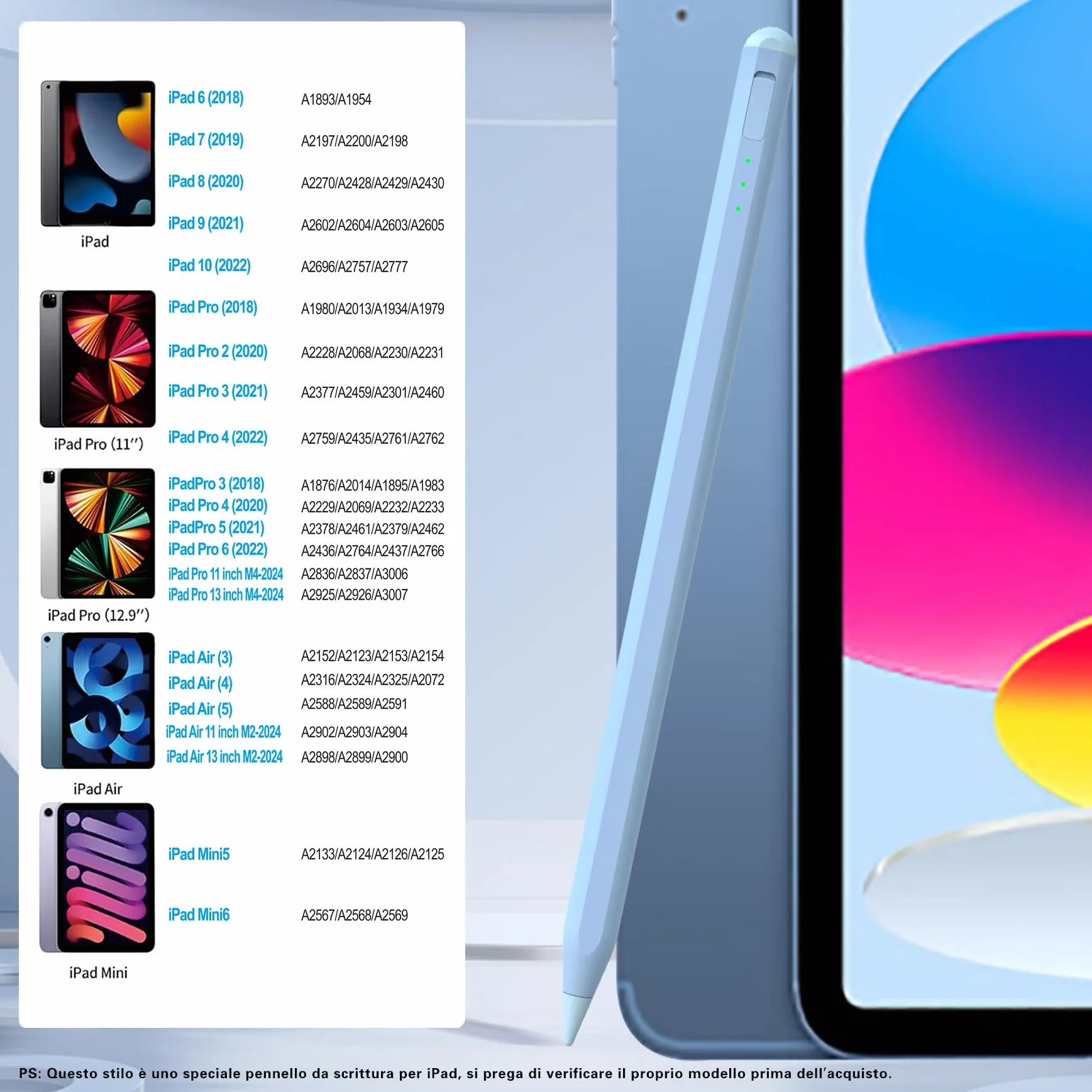 Penna per Apple iPad 2018-2025, Pencil iPad Ricarica Rapida, Stylus Pen con Rigetto del Palmo, Sensibilità All'inclinazione per ipad A16 11/10/9/8/7/6,Pro 11/12.9,Air 3/4/5/M2/M3,Mini 5/6