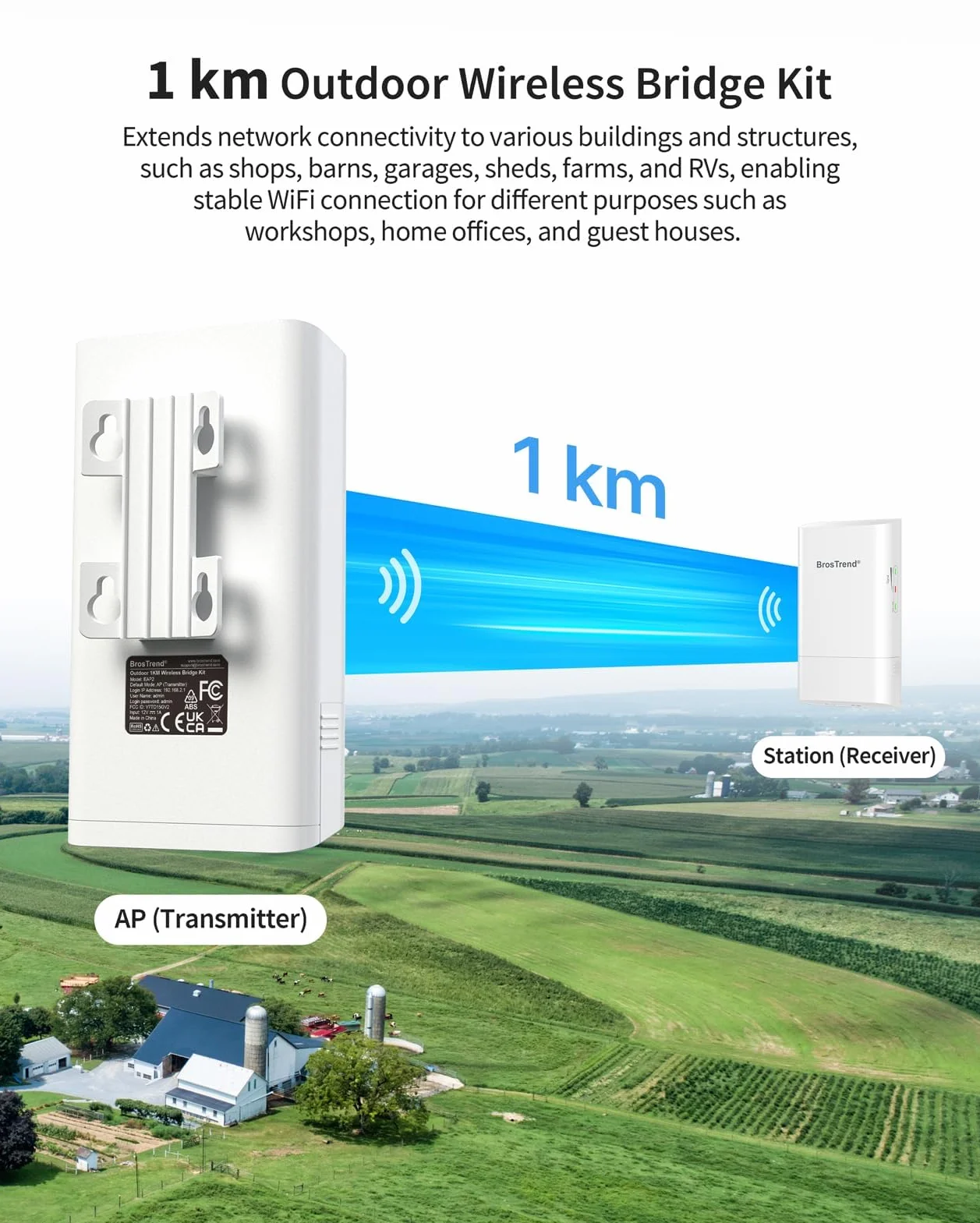 BrosTrend 5GHz 867Mbps Ponte WiFi Esterno, Plug e Play 1KM Lunga Portata Ponte Wi-Fi Internet per PtP/PtMP, Punto a Punto WiFi Bridge Outdoor CPE, Wireless Bridge con Adattatore PoE Passivo Pacco da 2
