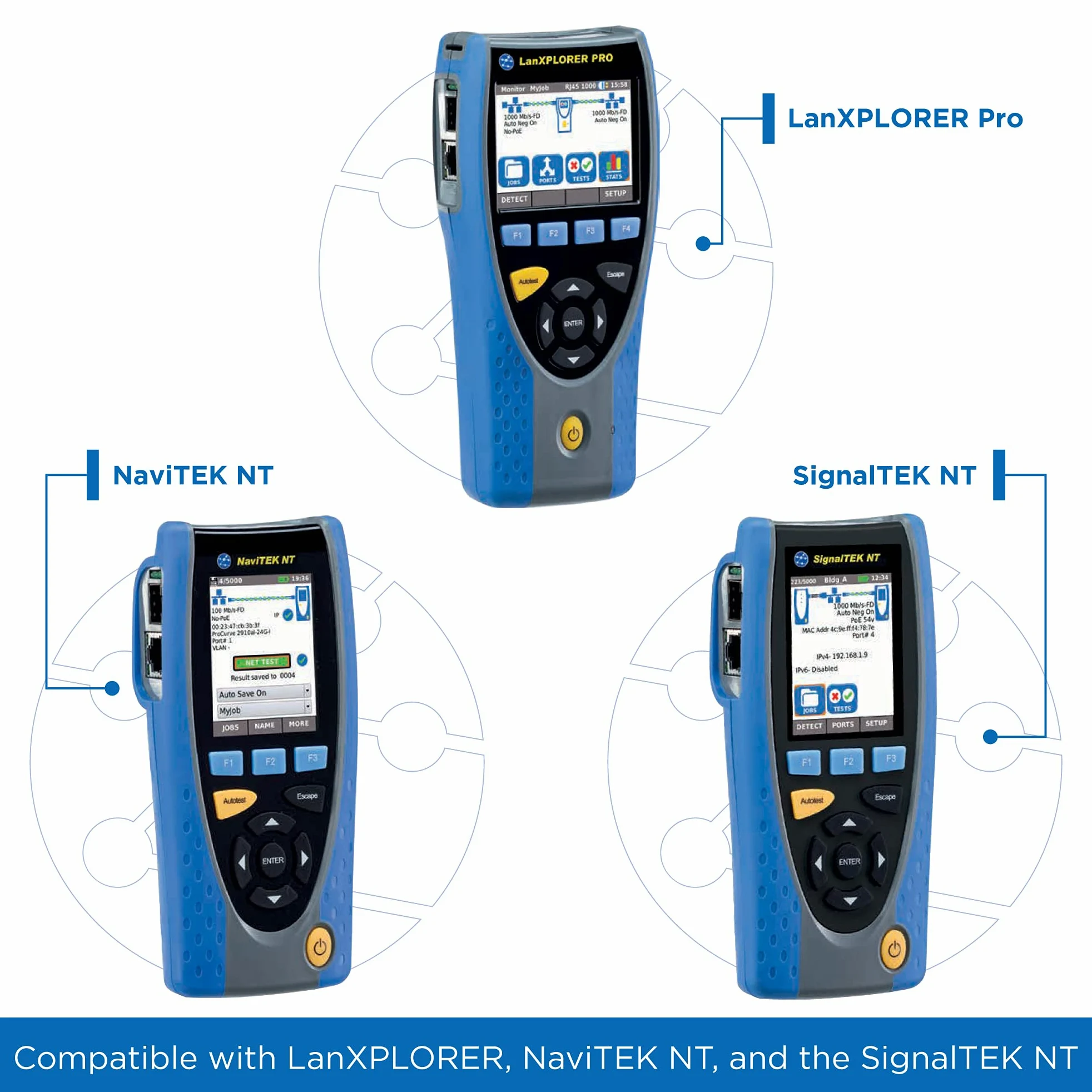 TREND Networks | MGKLX2 | LanXPLORER GbE fibra Kit LX | Adatto per testare cavi di comunicazione in fibra ottica monomodale a onde lunghe | Compatibile con LanXPLORER, NaviTEK II Pro, SignalTEK II