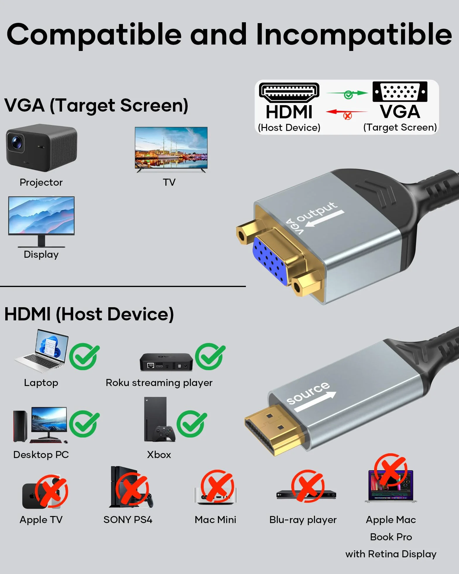 Adattatore HDMI a VGA, HDMI maschio a VGA femmina 1080P a 60Hz compatibile con desktop, laptop, PC, monitor, proiettore, HDTV, Chromebook, Raspberry Pi, Roku, Xbox e altro