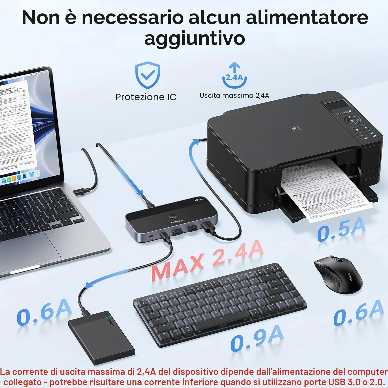 UGREEN Switch USB C 3.2 10Gbps 4 porte Switcher 2 Ingressi 4 Uscite 2 PC KVM Interruttore con Controller Desktop e 2 Cavi Tipo C Inclusi per Tastiera Mouse Stampante Hard Disk Scanner