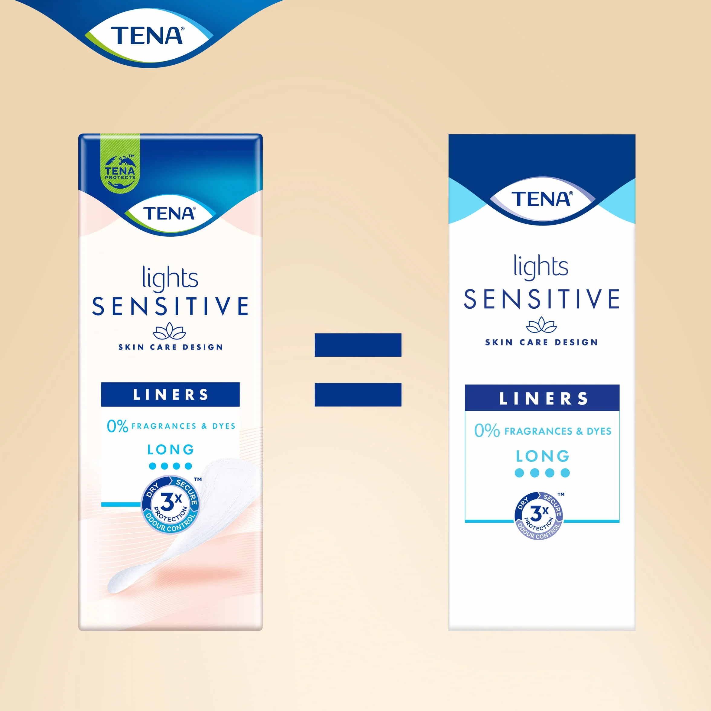TENA Lights Sensitive Proteggi-slip lungo, pacco scorta mensile, 6x20 pezzi