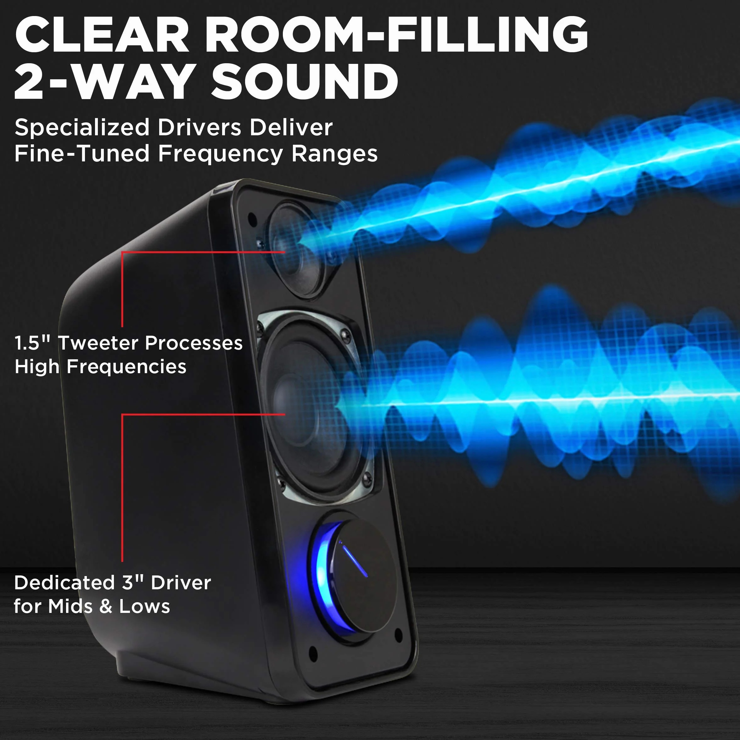 GOgroove SonaVERSE UB2 Altoparlanti per Computer USB, Driver a 2 Vie