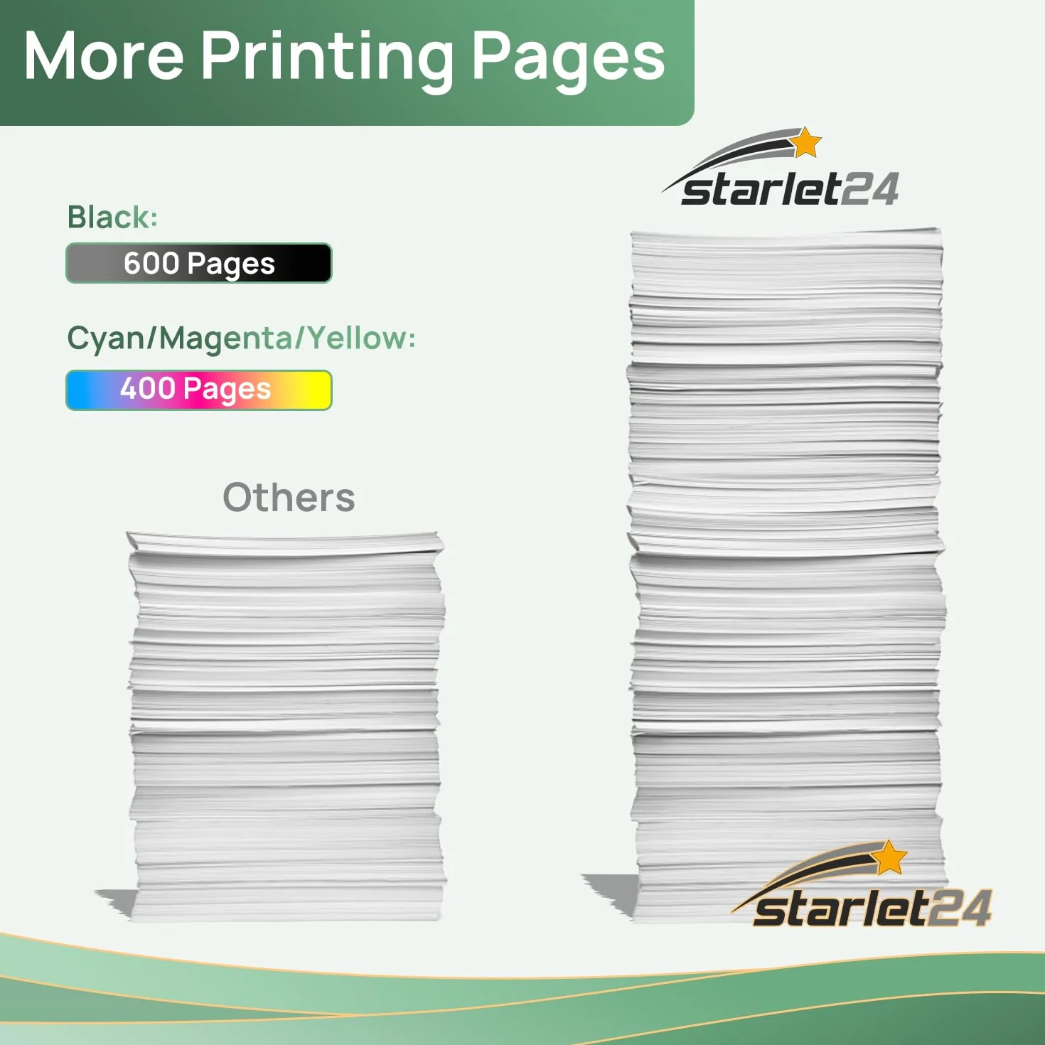 Starlet24 10x 603XL Cartucce Compatibili per Epson 603XL 603 Cartucce per Epson Expression Home XP-3105 XP-2100 XP-2105 XP-4100 XP-4105 Workforce WF-2830 WF-2810 WF-2835 WF-2850