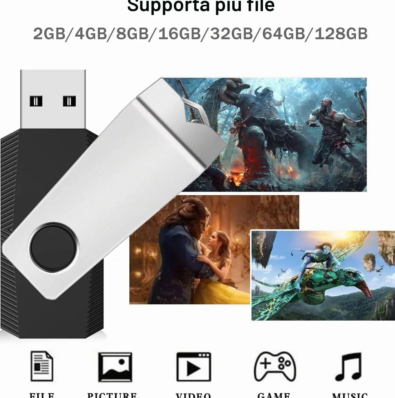 Chiavetta USB 2.0 8GB 10 Pezzi Pen Drive Flash Memoria Archiviazione Backup Colori Misti