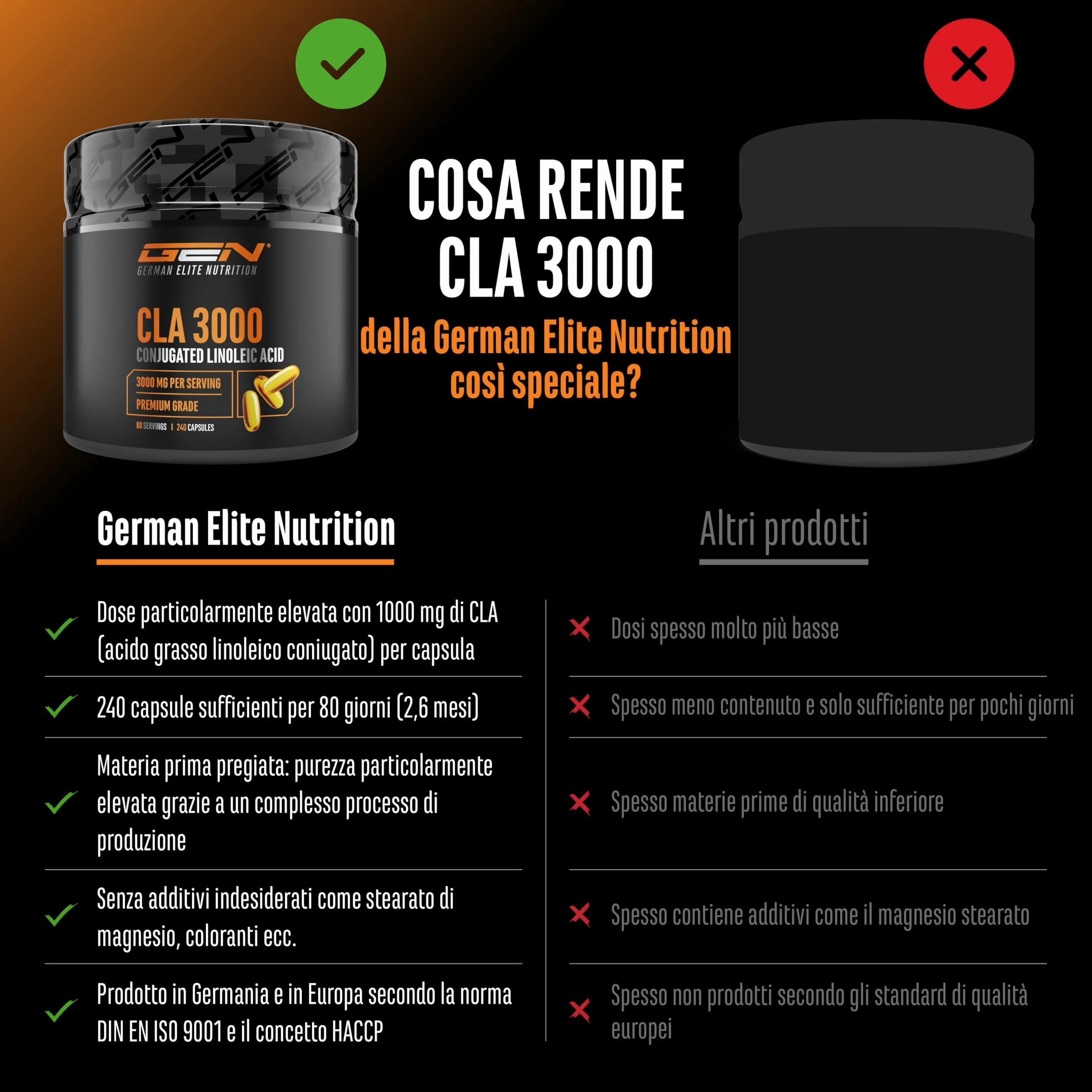 German Elite Nutrition CLA 240 capsule 1000 mg Acido linoleico coniugato puro Alto dosaggio 3000 mg