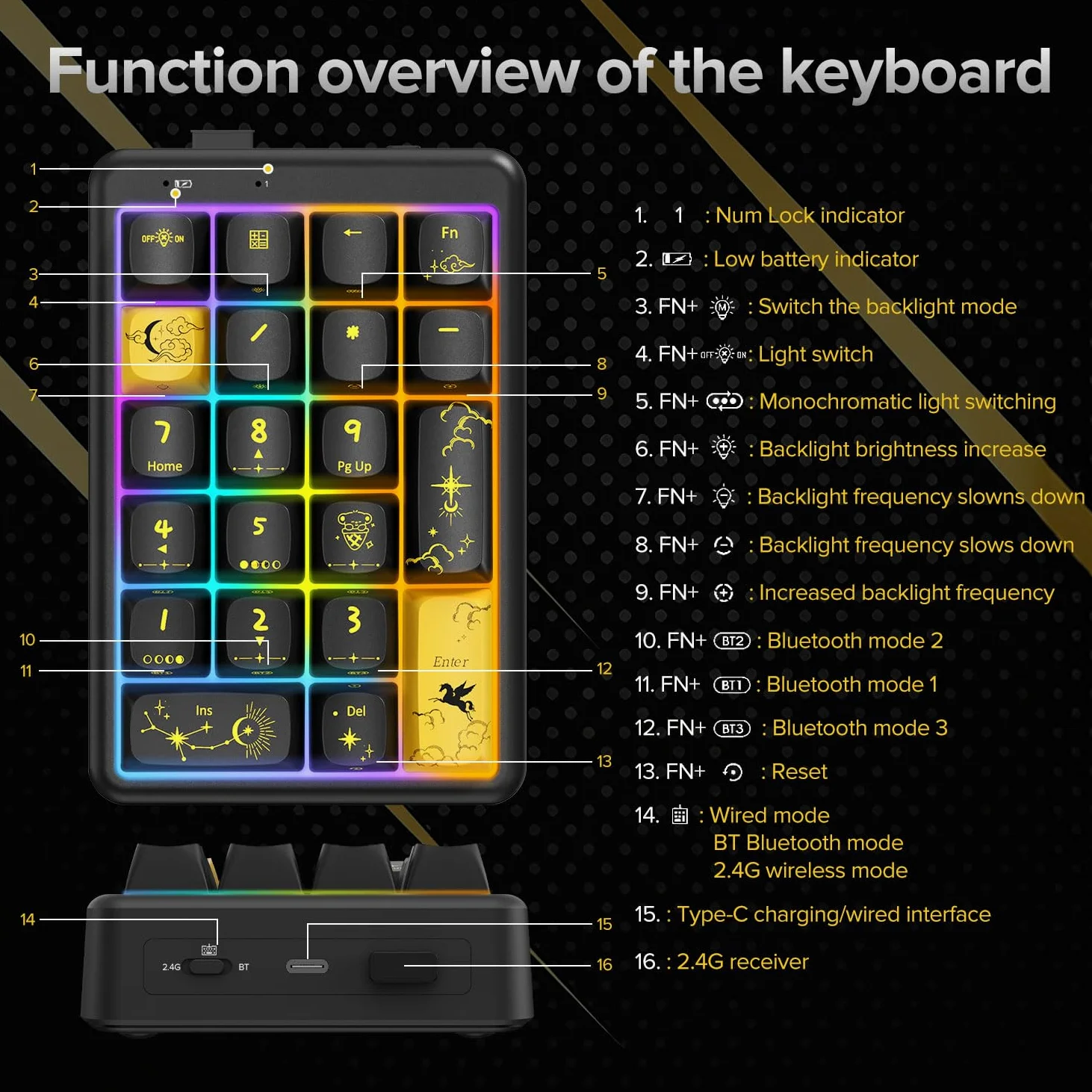 NumberPad, 21 tasti hotswappable, tastiera numerica wireless Bluetooth 5.0/2.4G/Type-C, tastiera numerica ricaricabile, struttura guarnizione RGB, tastiera meccanica con copritasti in PBT, per PC
