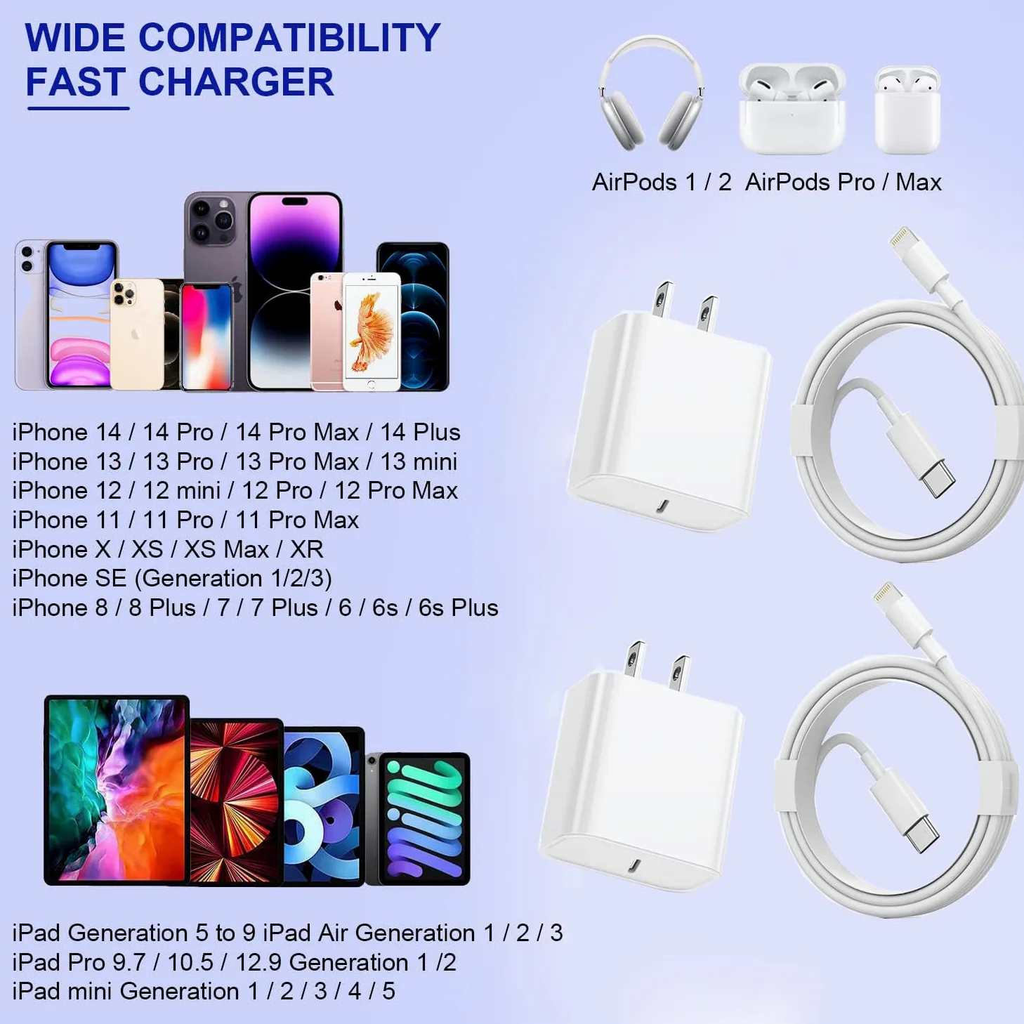 Cavo di ricarica lungo per iPhone, certificato Apple MFi, confezione da 2 pezzi, 20 W, tipo C, cavo di ricarica da USB C a Lightning per Apple iPhone 14/14 Pro Max/13 Pro/13/12 Mini/12 Pro Max/11 Pro