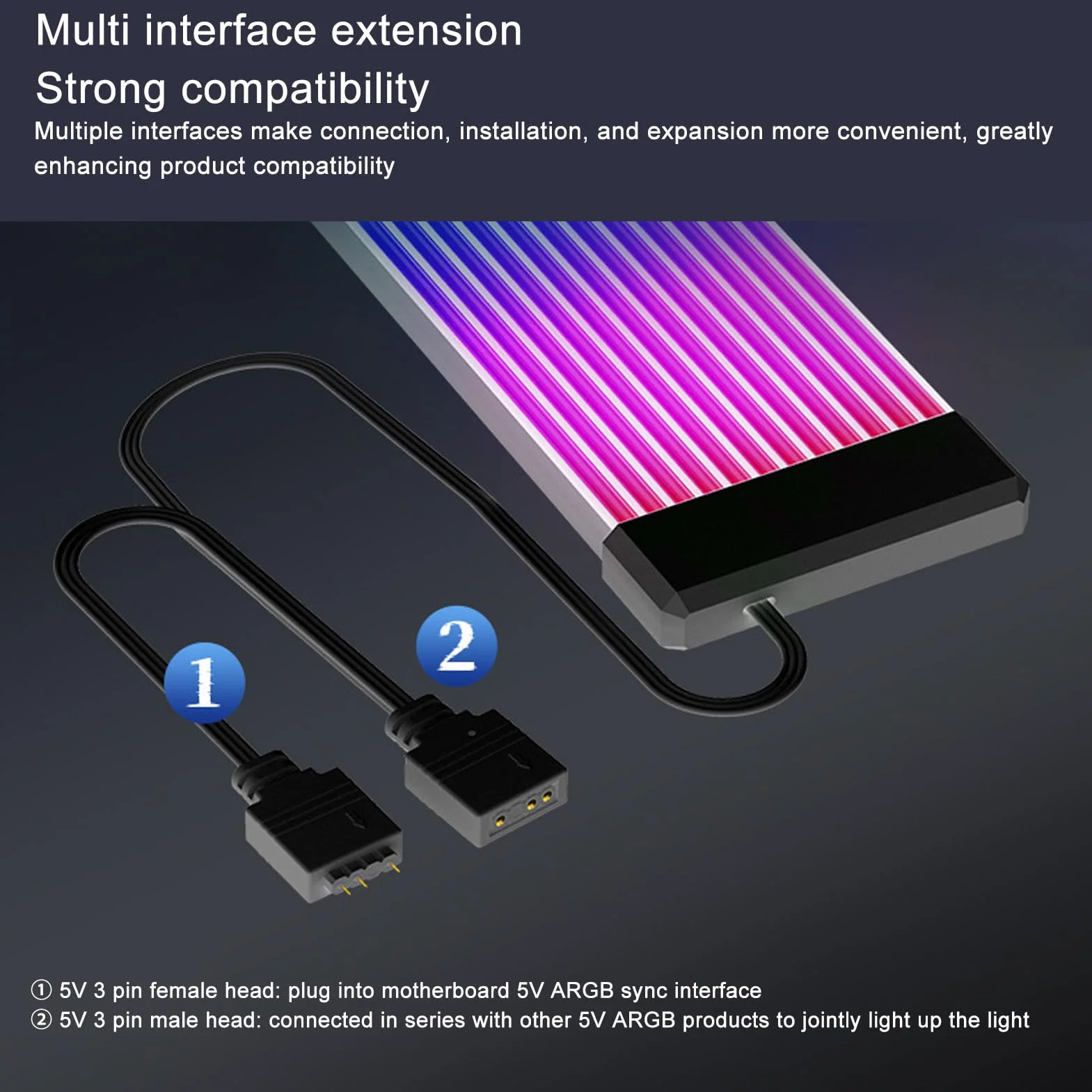 Cavo di Prolunga di Alimentazione RGB, Cavo di Alimentazione della Scheda Madre ARGB, Cavo PSU Sincronizzato da 5 V a 3 Pin con Tubo in Silicone Morbido (X12 Wide (per cavo a 24