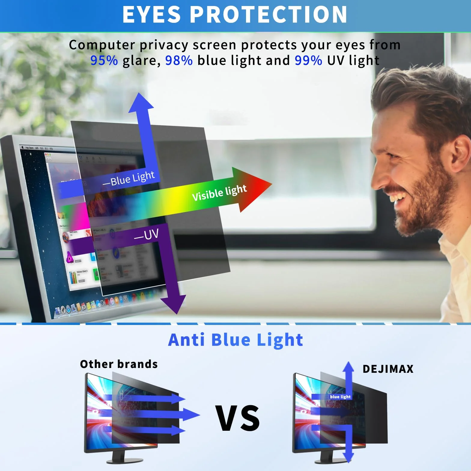 Protezione Schermo per Computer Desktop da 24 Pollici con Rapporto di Aspetto 16:9, Anti Luce Blu e antiriflesso, Filtro per la Privacy a Rapida Installazione, Pellicola di Protezione PC