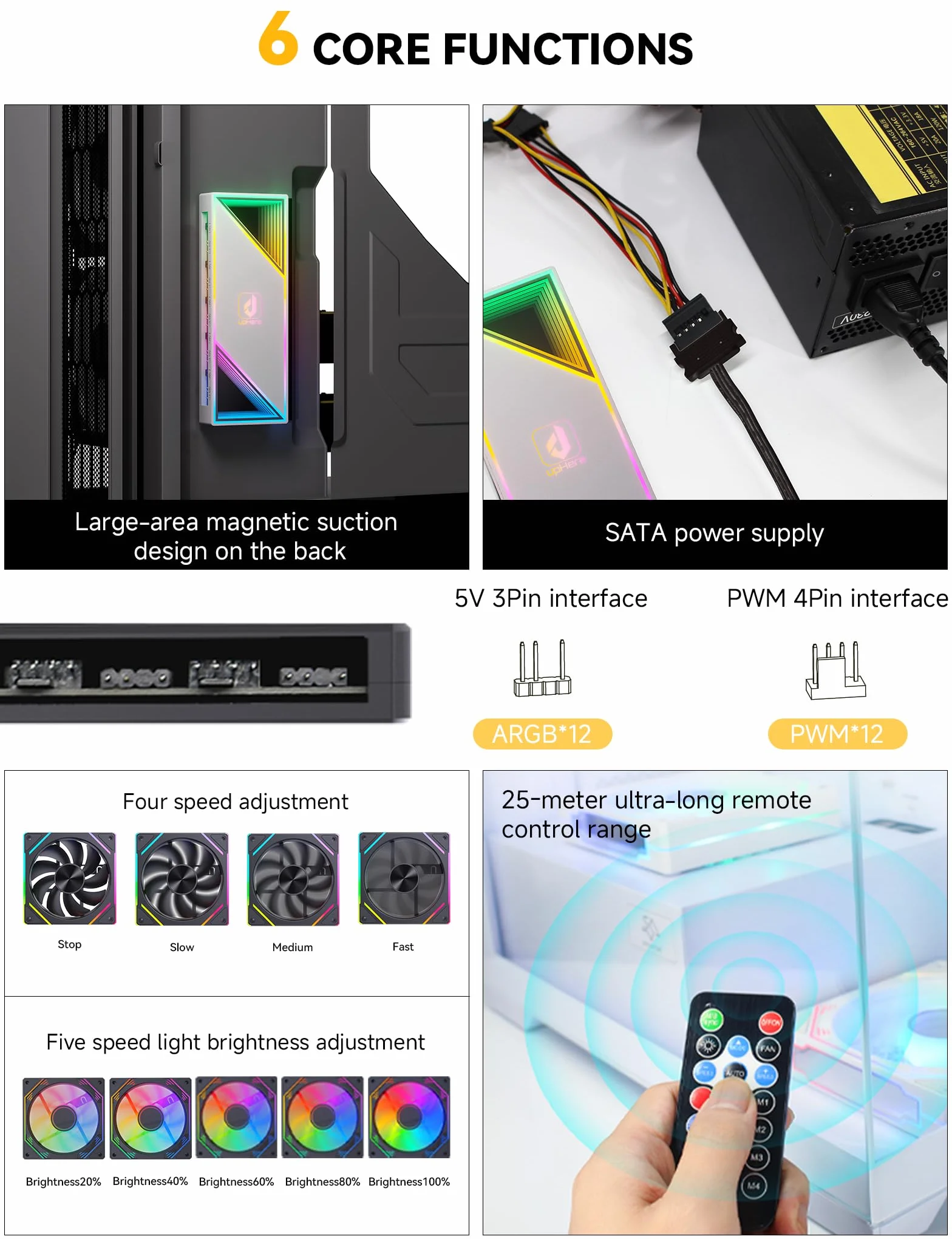 upHere ARGB Magnetic Fan Hub Controller, 12 PWM 4-Pin, 12 ARGB 5V 3-Pin, Infinity Mirror, SATA-Powered PC RGB Fan Hub, Bianco