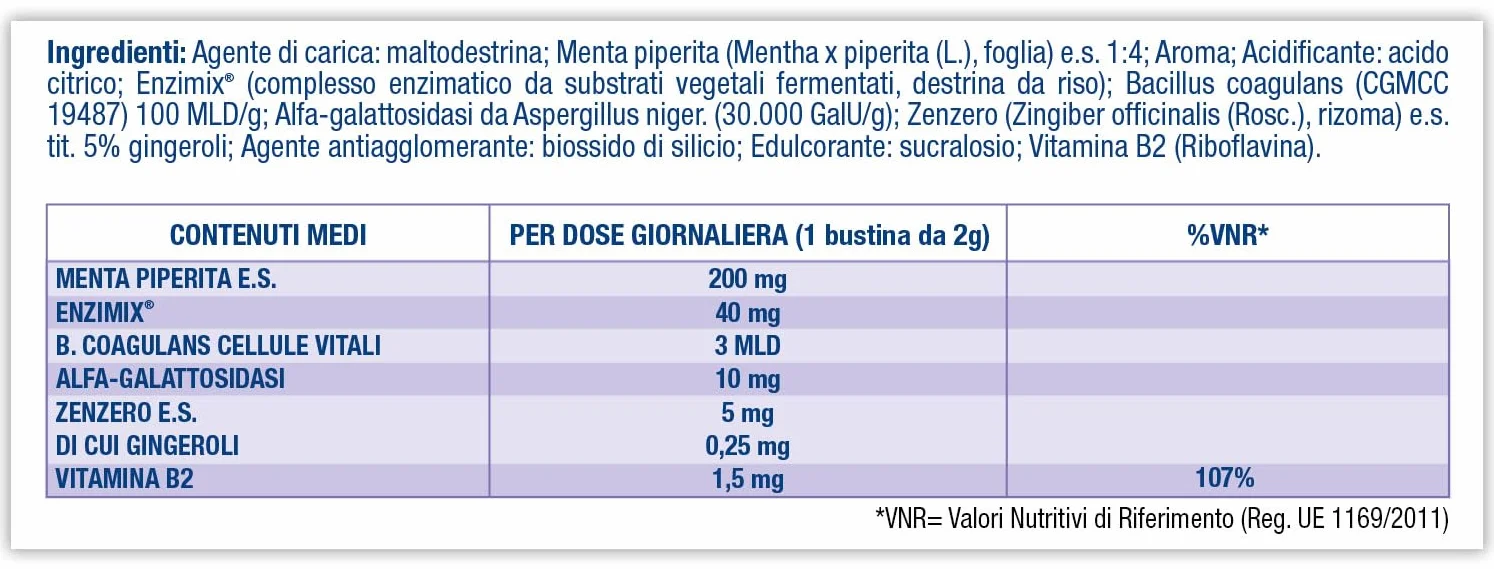 Probiotico Act Gonfiore Integratore Alimentare 3 Miliardi Probiotici Regolare Motilità Gastrointestinale Senza Glutine Lattosio 10 Bustine