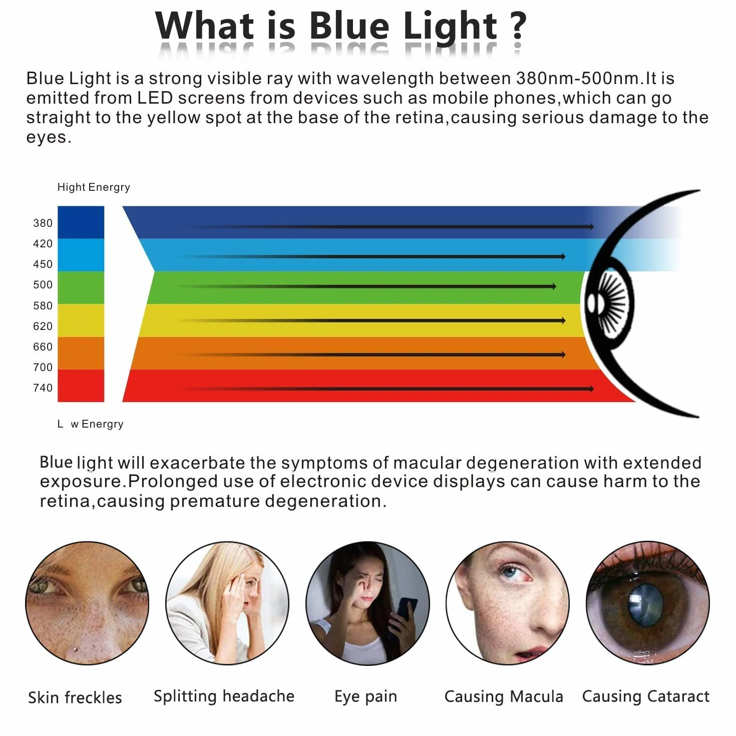 Hanging Filtro Anti Luce Blu per 23-24 Pollici Monitor, Blocca Luce Blu&UV, Anti Affaticamento Degli Occhi Protector per Diagonale 23,23.623.8,24 Pollici Desktop, Filtro Rimovibile Easy On/Off