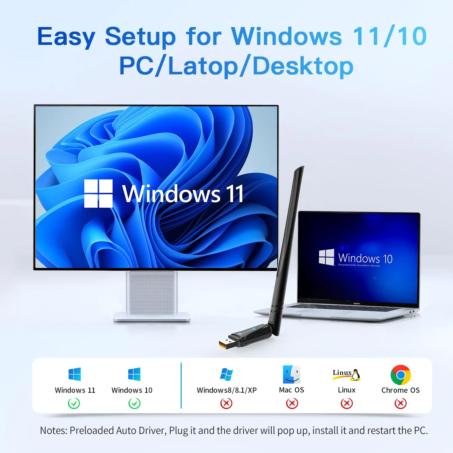 Adattatore USB 2-in-1 Wi-Fi 6 Bluetooth 5.4 per PC portatile, 5dBi ad alto guadagno AX900 2.4G/5GHz Wireless WiFi Network Dongle Auto-Driver per Windows 11 10 Desktop, Plug n Pair Headset
